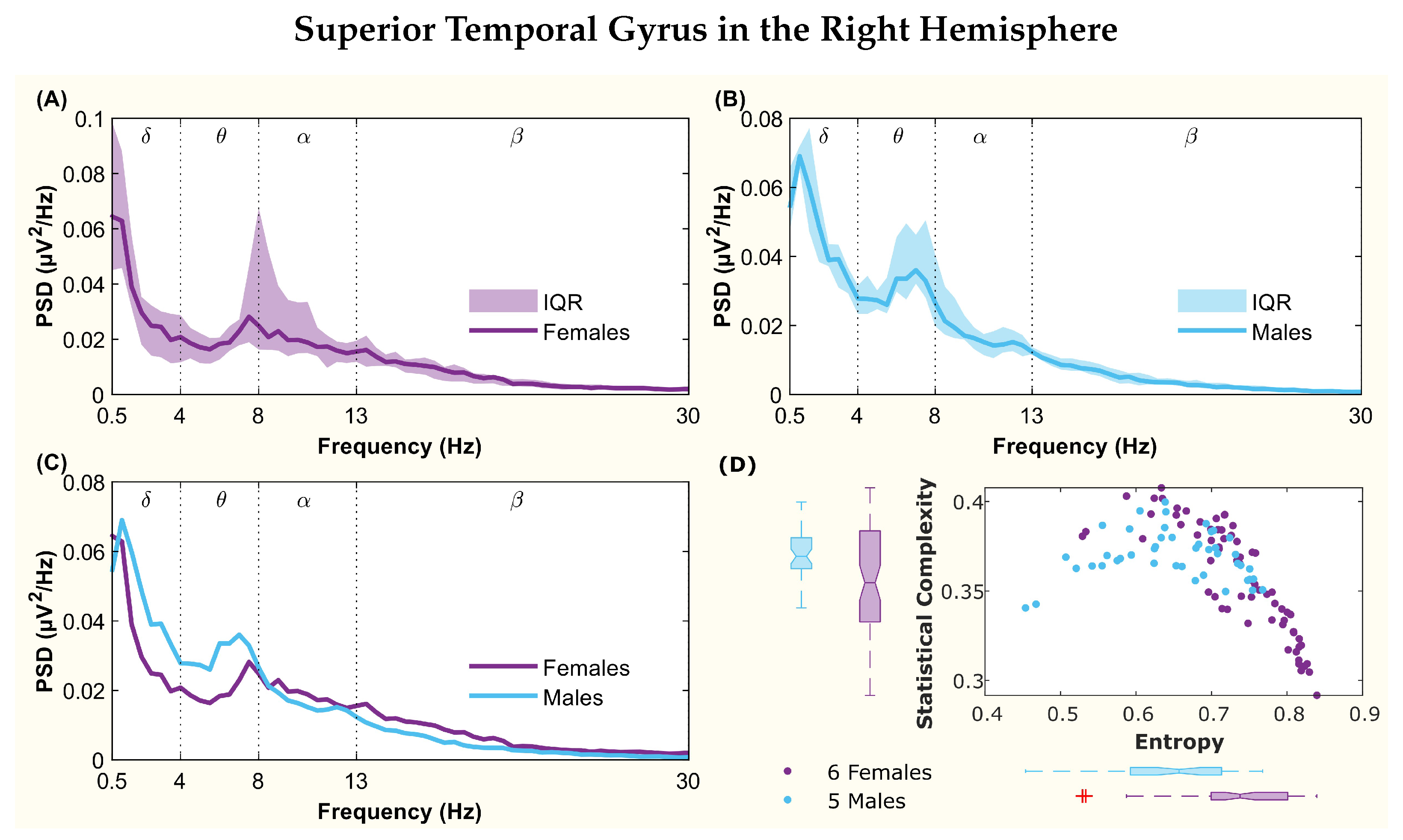 Entropy 26 00828 g009