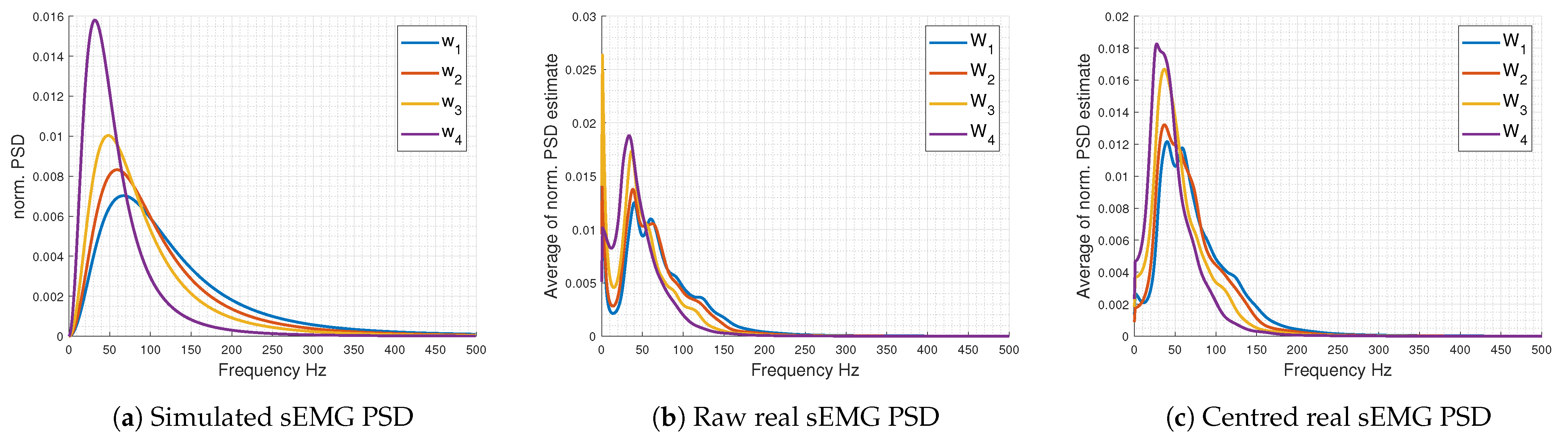 Entropy 26 00831 g001
