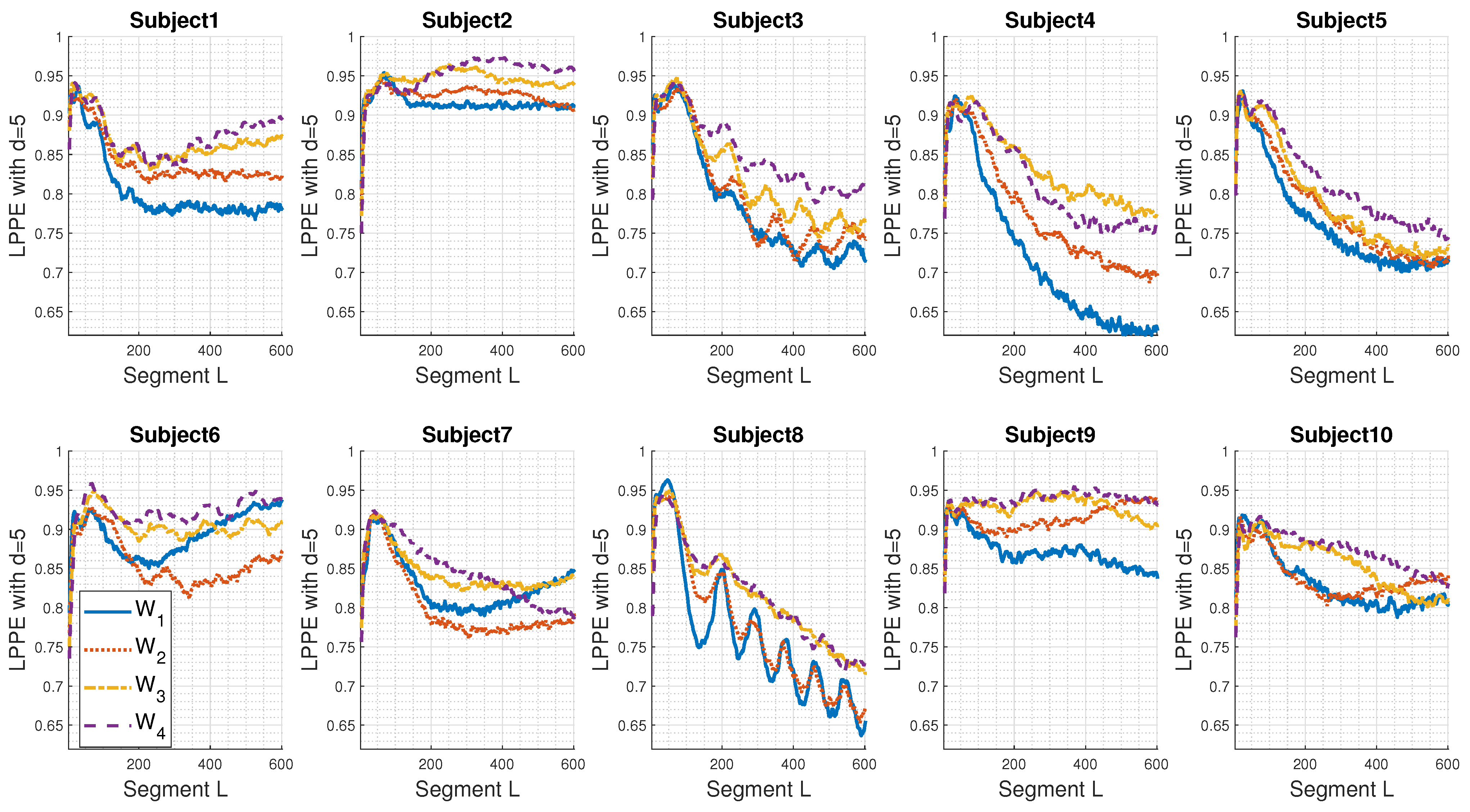Entropy 26 00831 g005