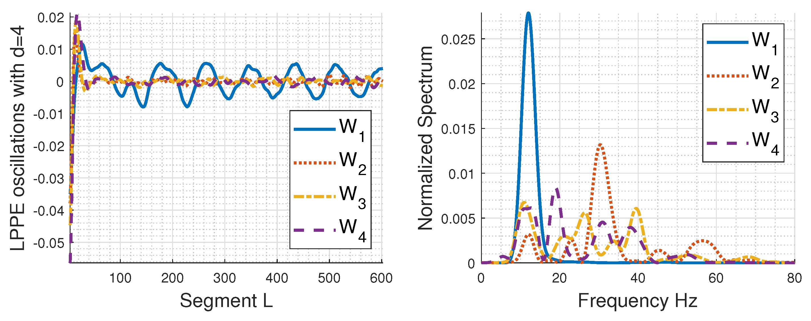 Entropy 26 00831 g007