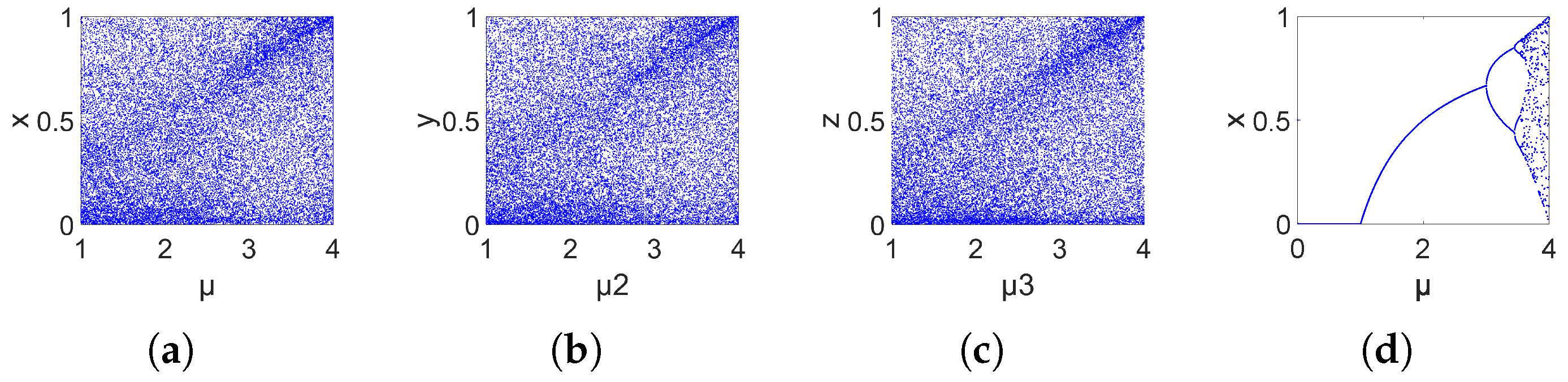 Entropy 26 00832 g004