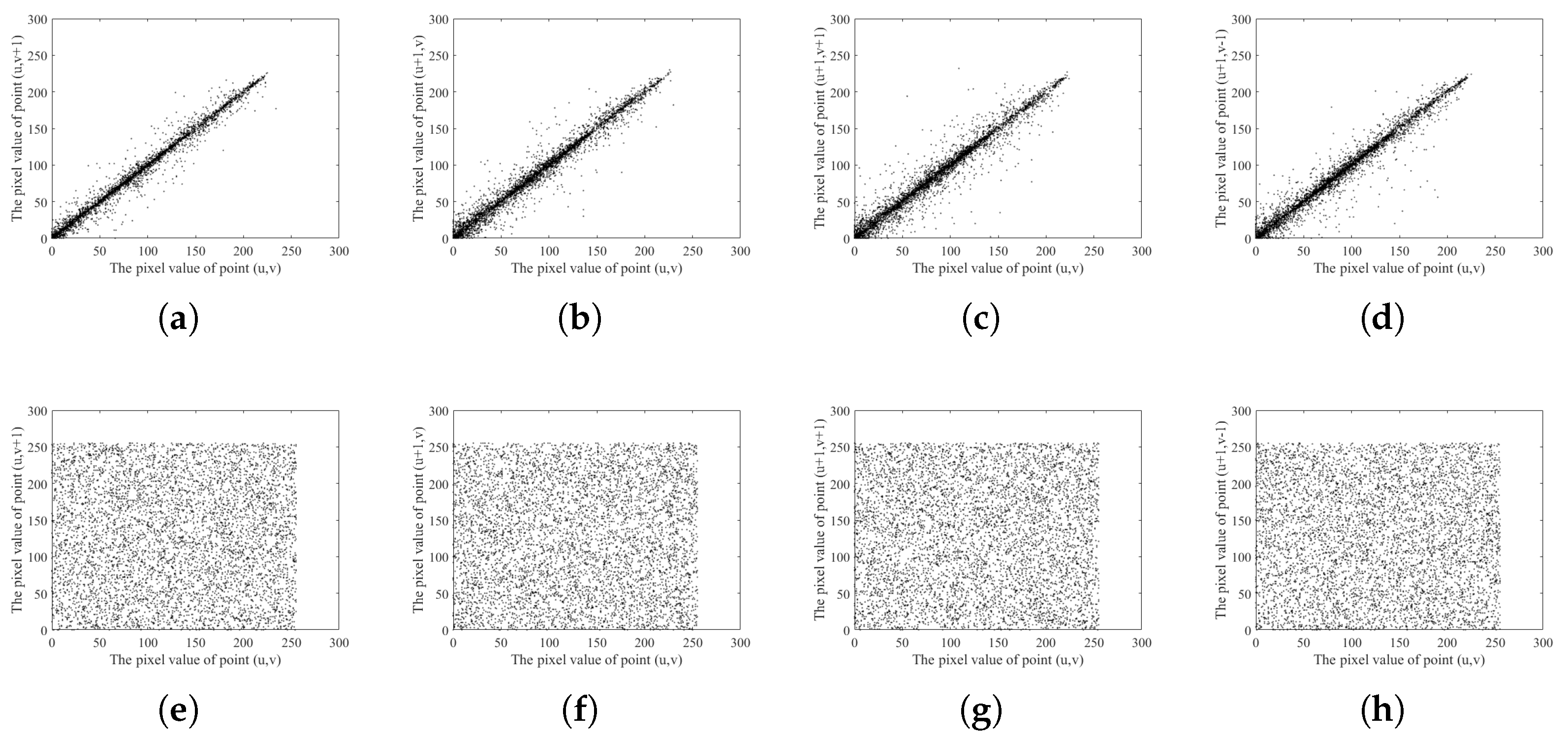 Entropy 26 00832 g012