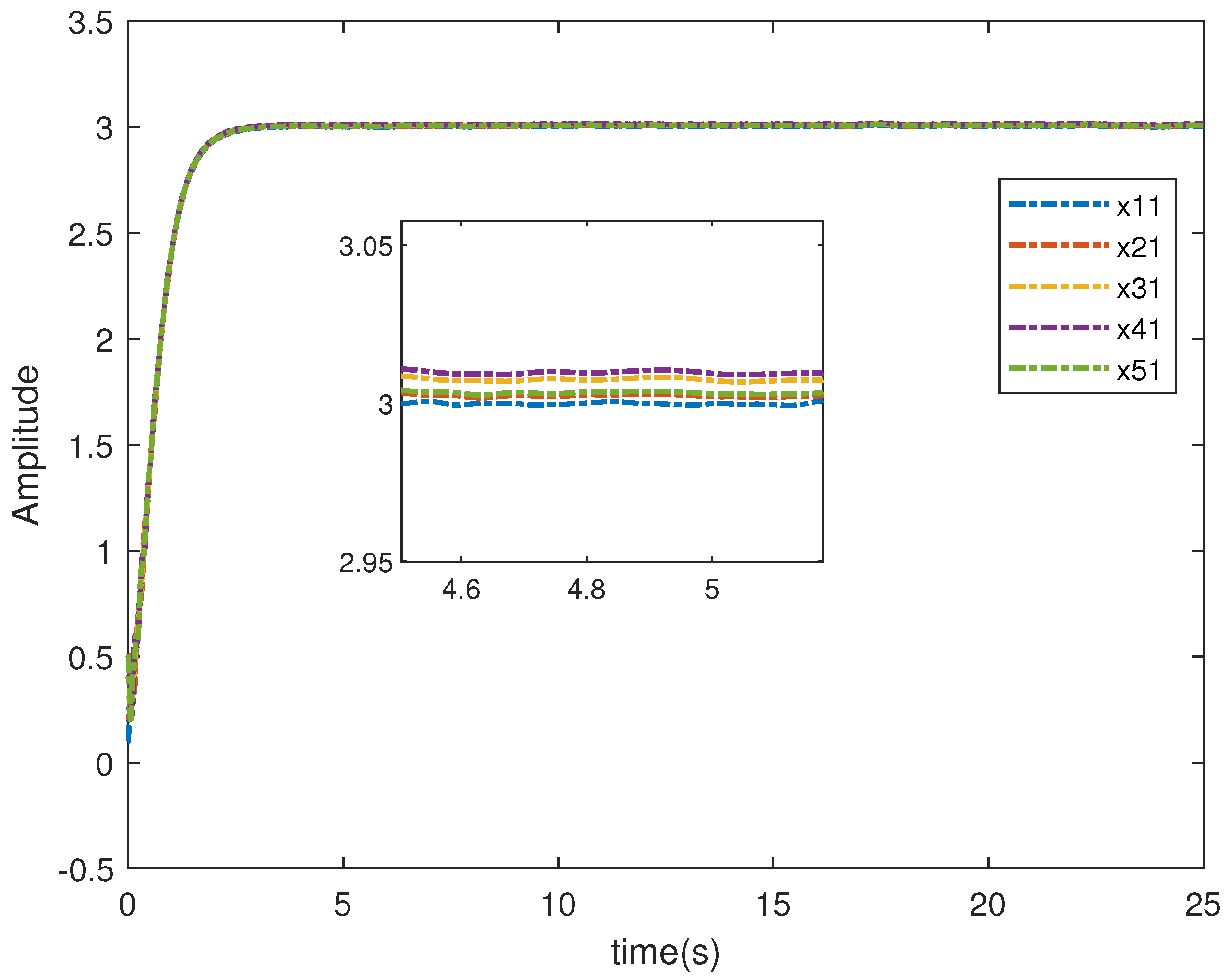 Entropy 26 00834 g003