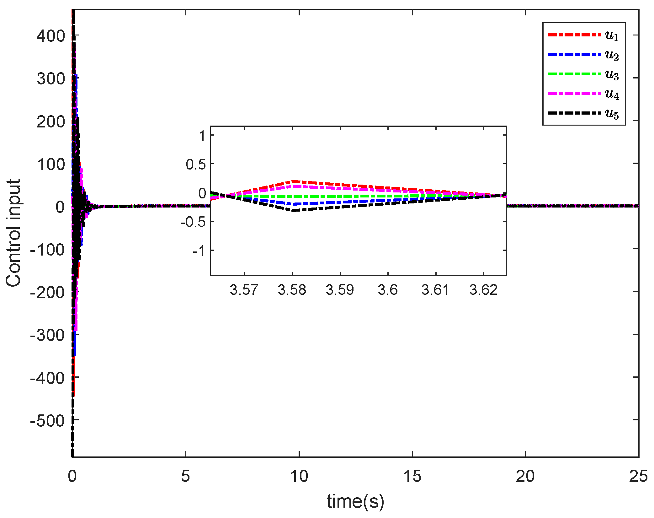 Entropy 26 00834 g006