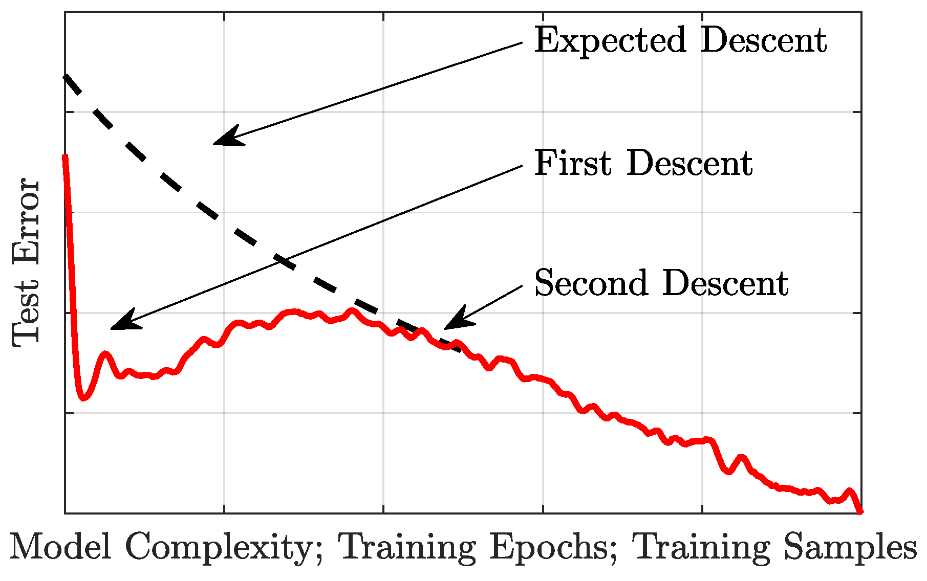 Entropy 26 00835 g001