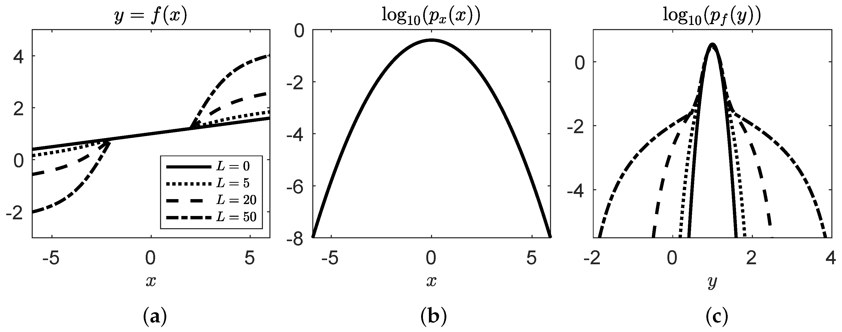 Entropy 26 00835 g002