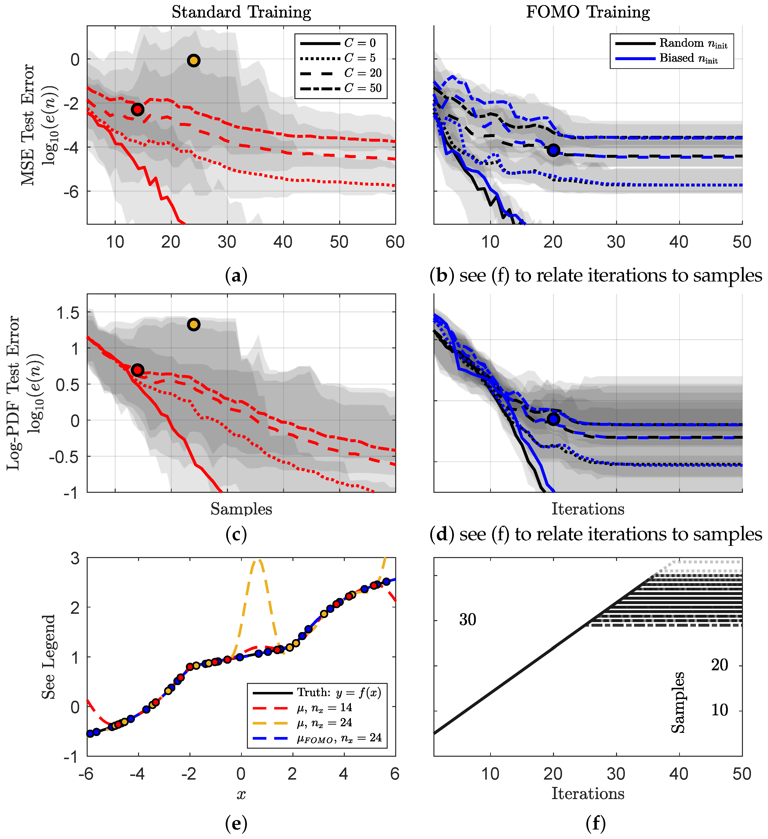Entropy 26 00835 g003