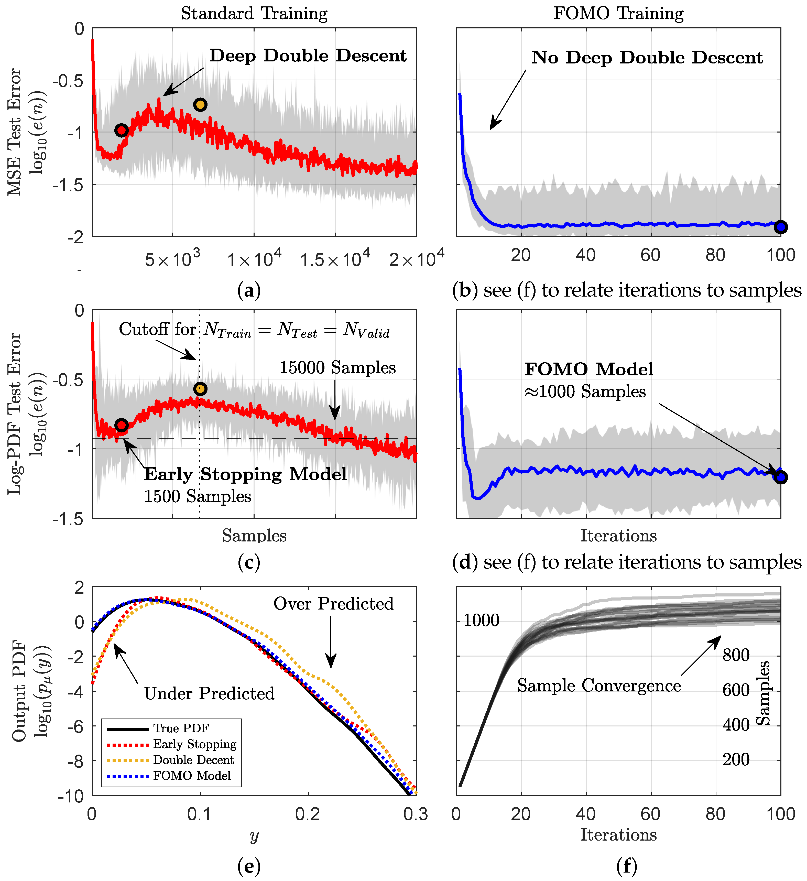 Entropy 26 00835 g004