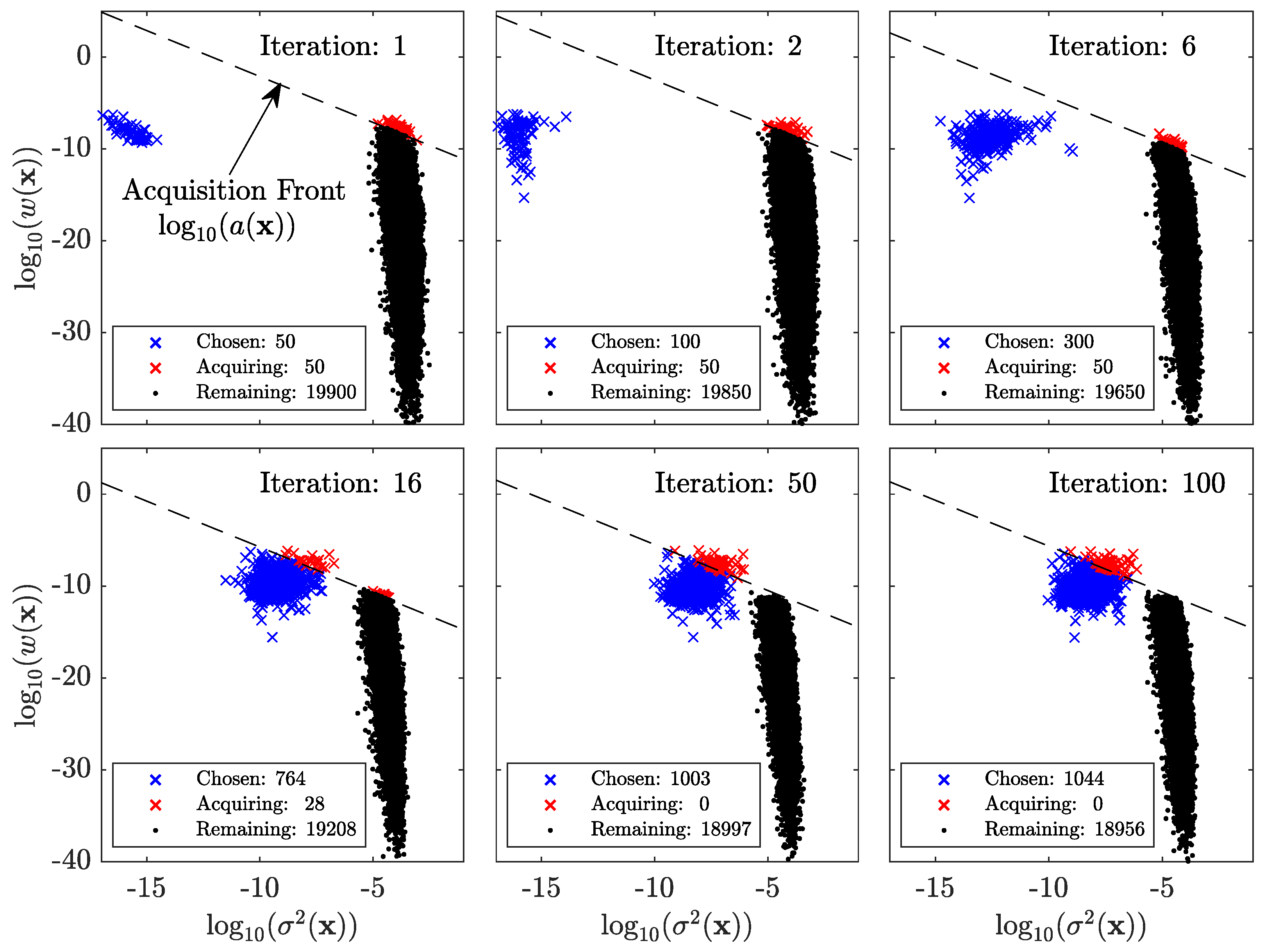Entropy 26 00835 g005