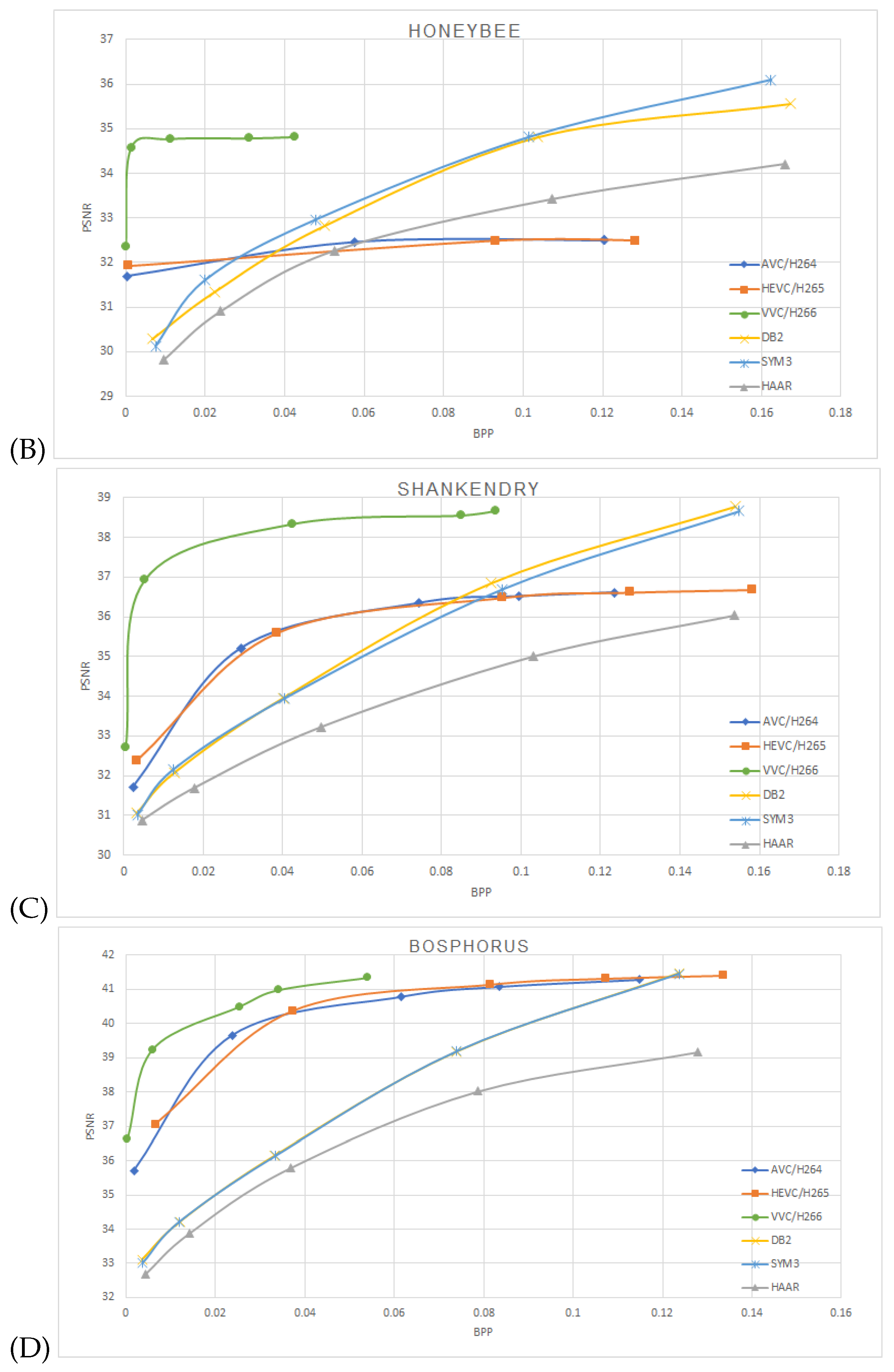 Entropy 26 00836 g005b