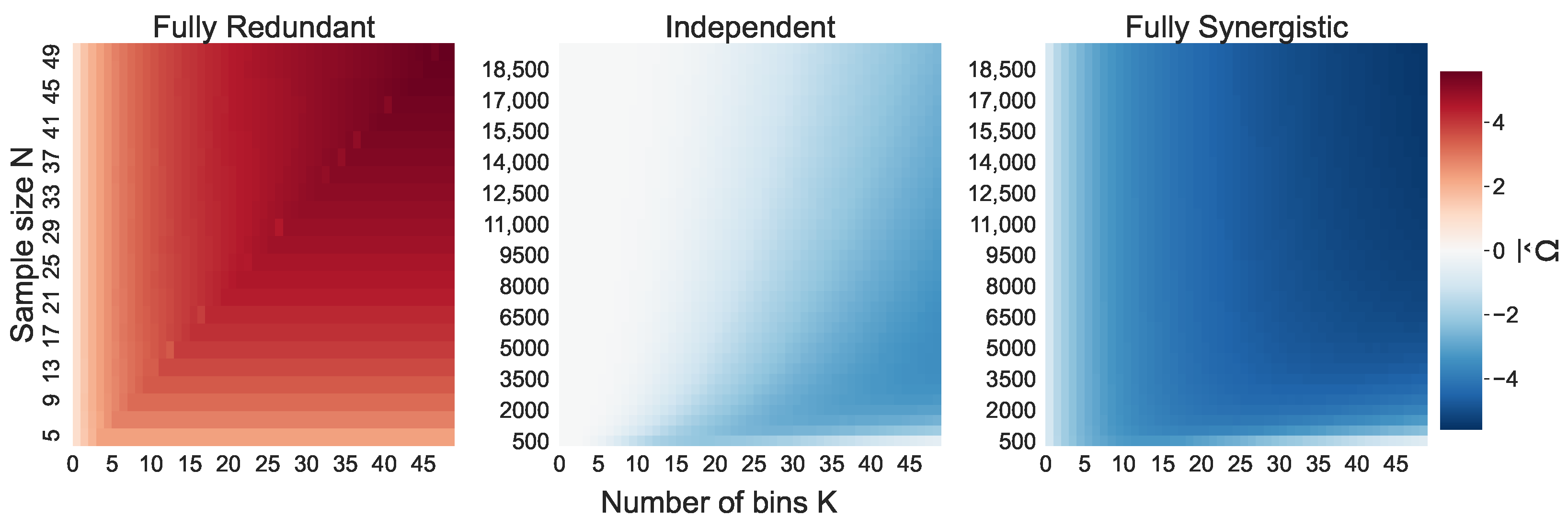 Entropy 26 00837 g001