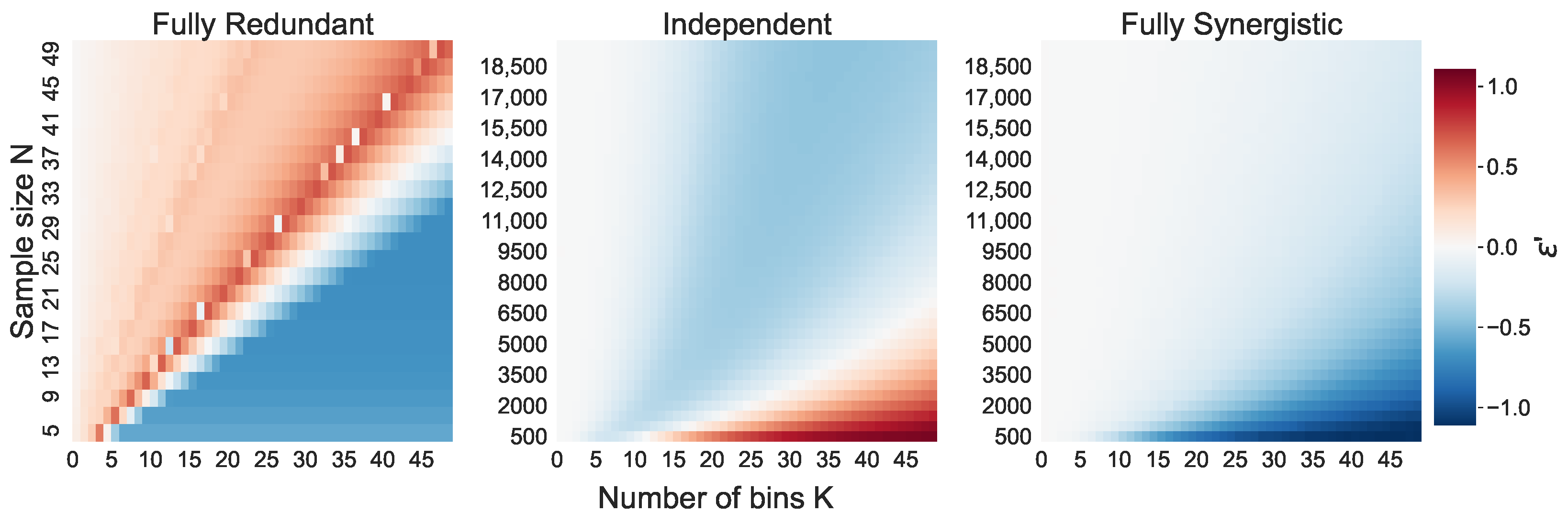 Entropy 26 00837 g004