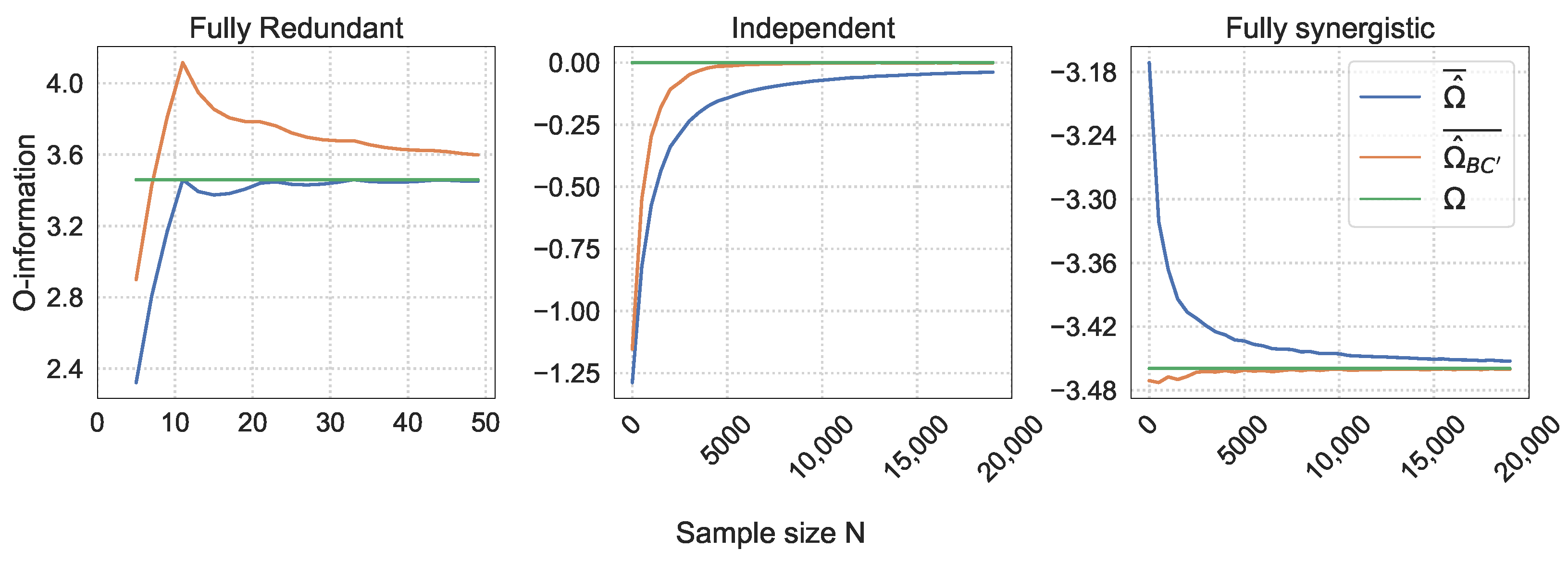 Entropy 26 00837 g005