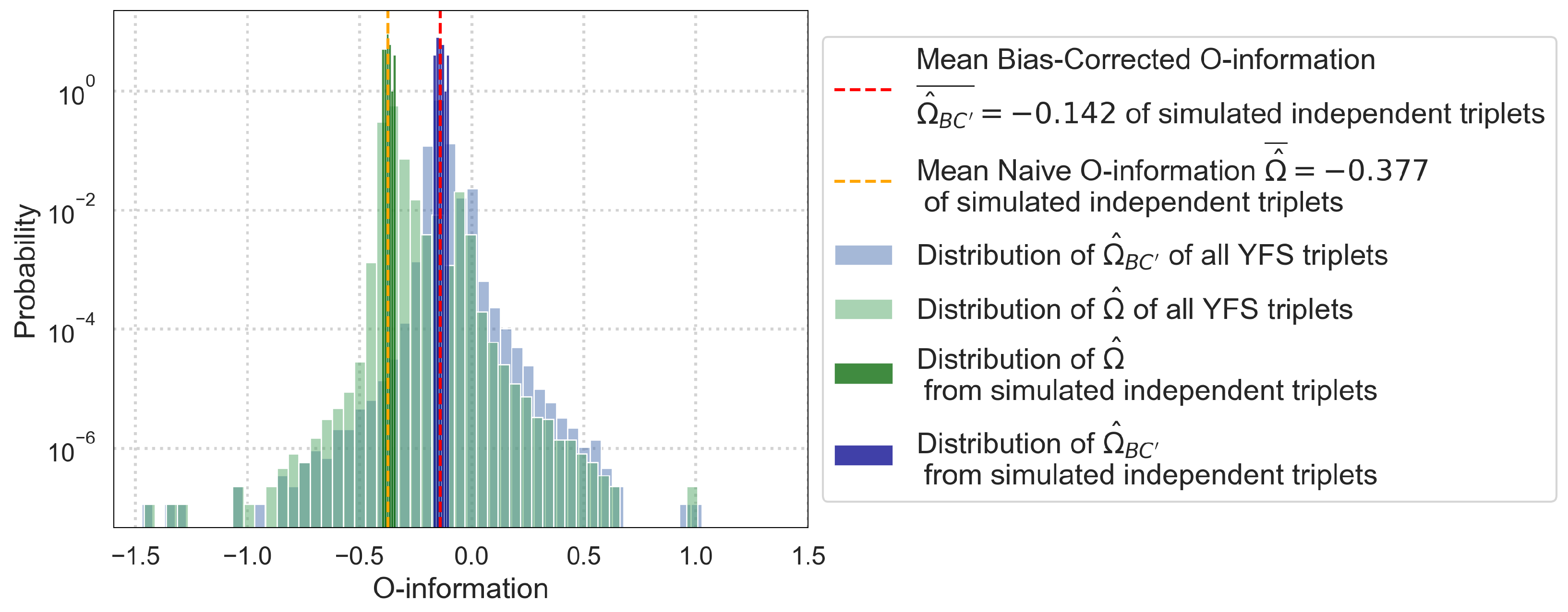 Entropy 26 00837 g007