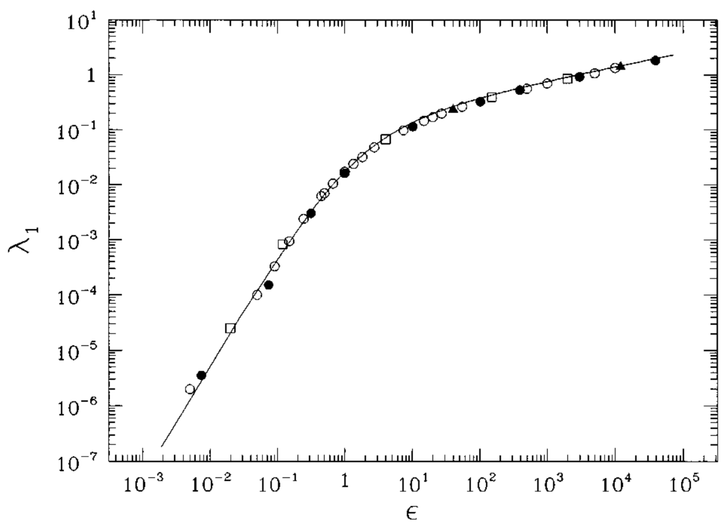 Entropy 26 00840 g001 Entropy 26 00840 g001