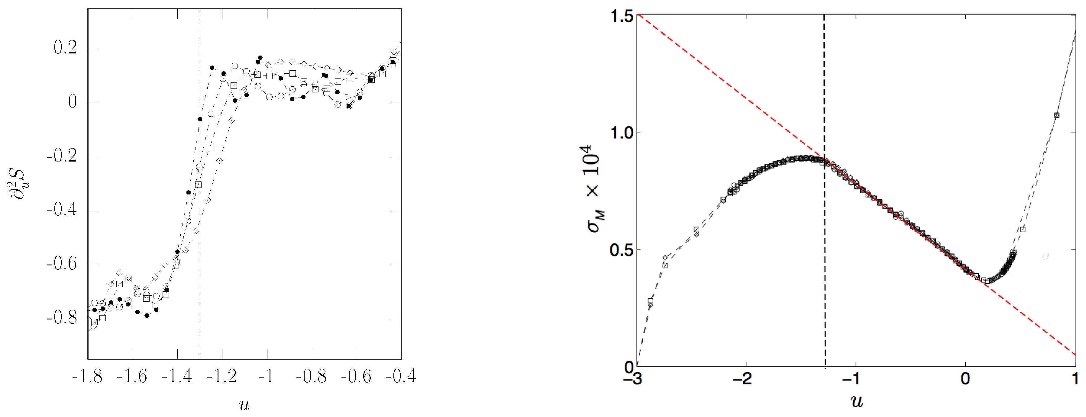Entropy 26 00840 g012 Entropy 26 00840 g012