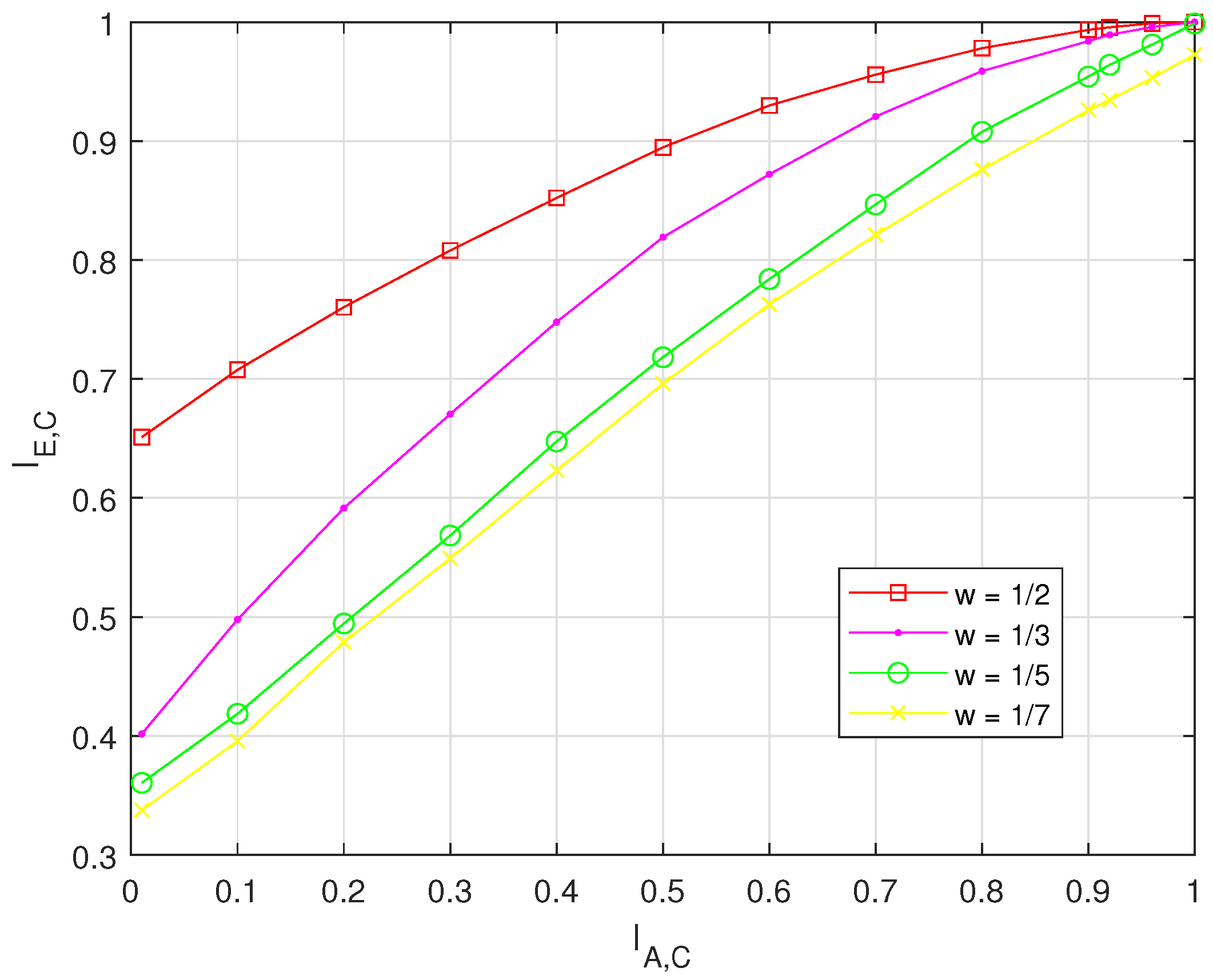Entropy 26 00841 g002