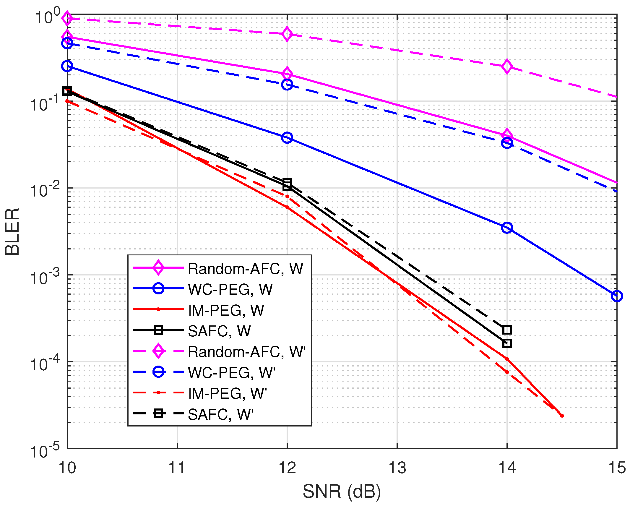 Entropy 26 00841 g005