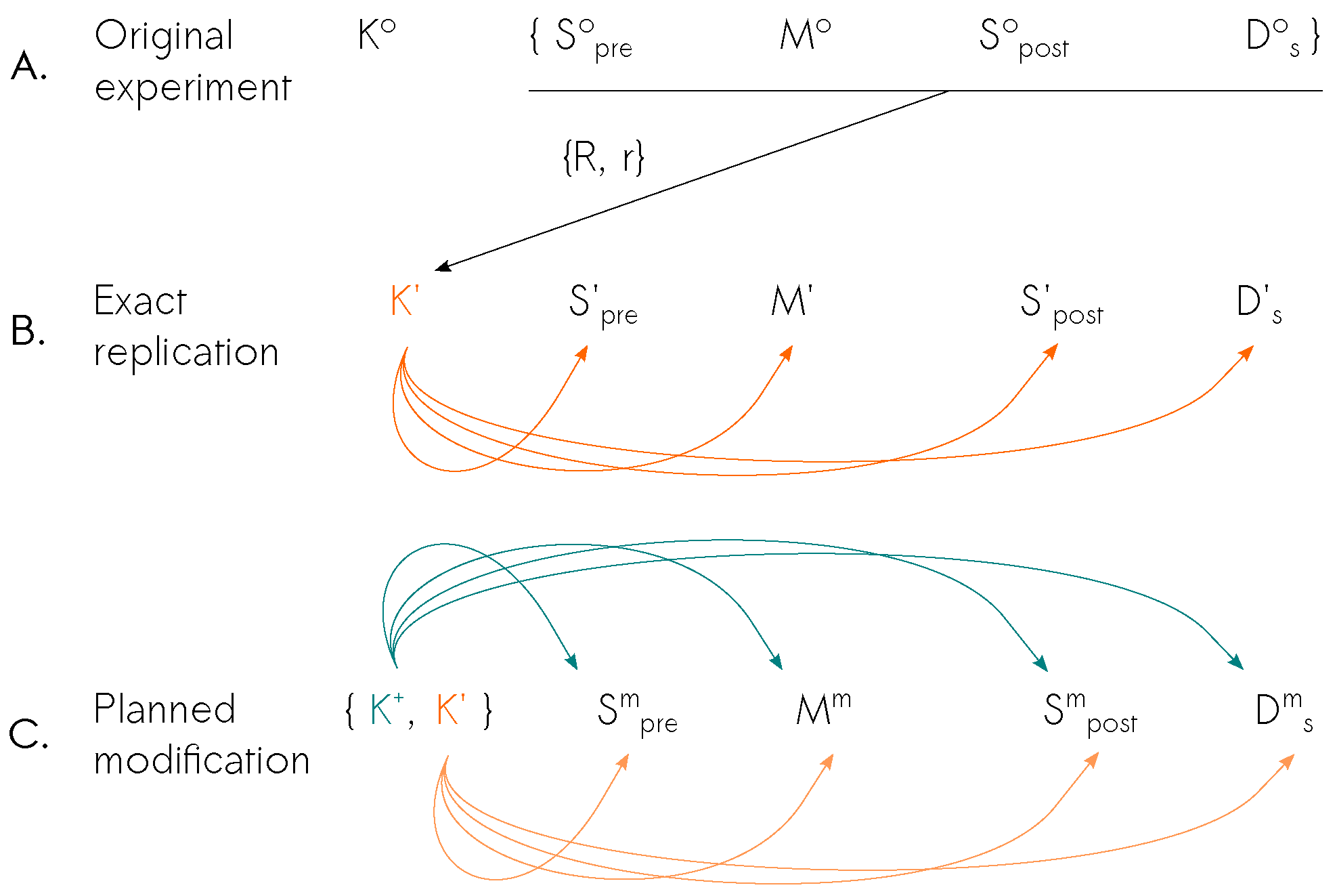 Entropy 26 00842 g001