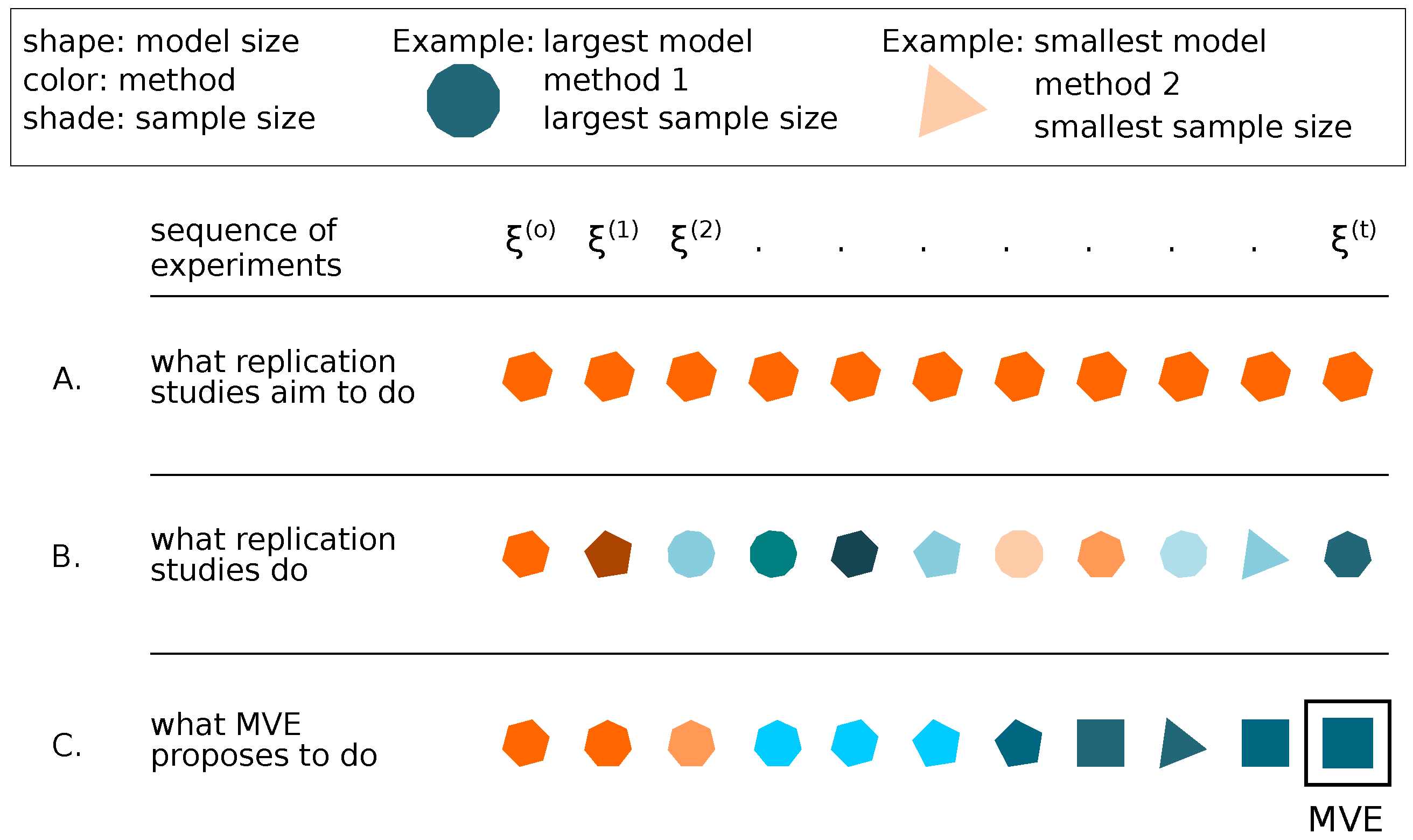 Entropy 26 00842 g002