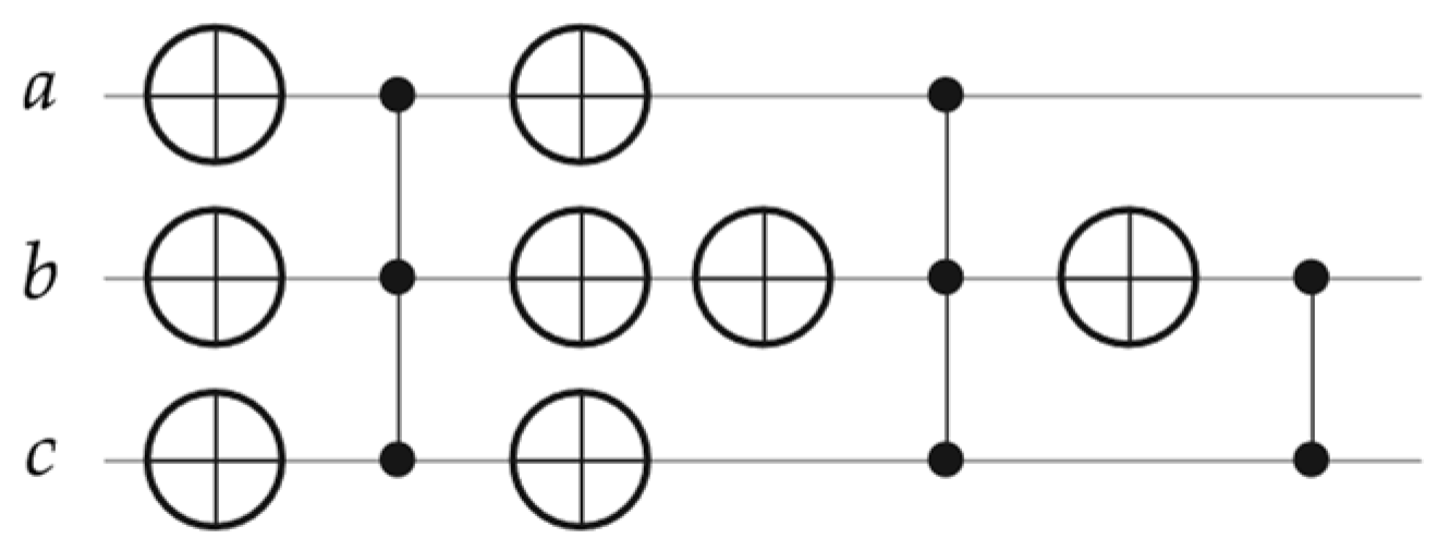 Entropy 26 00843 g004