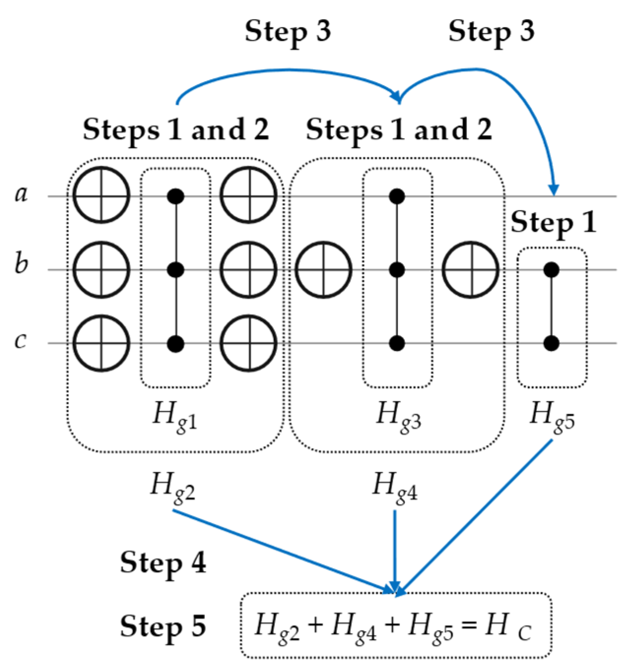 Entropy 26 00843 g005