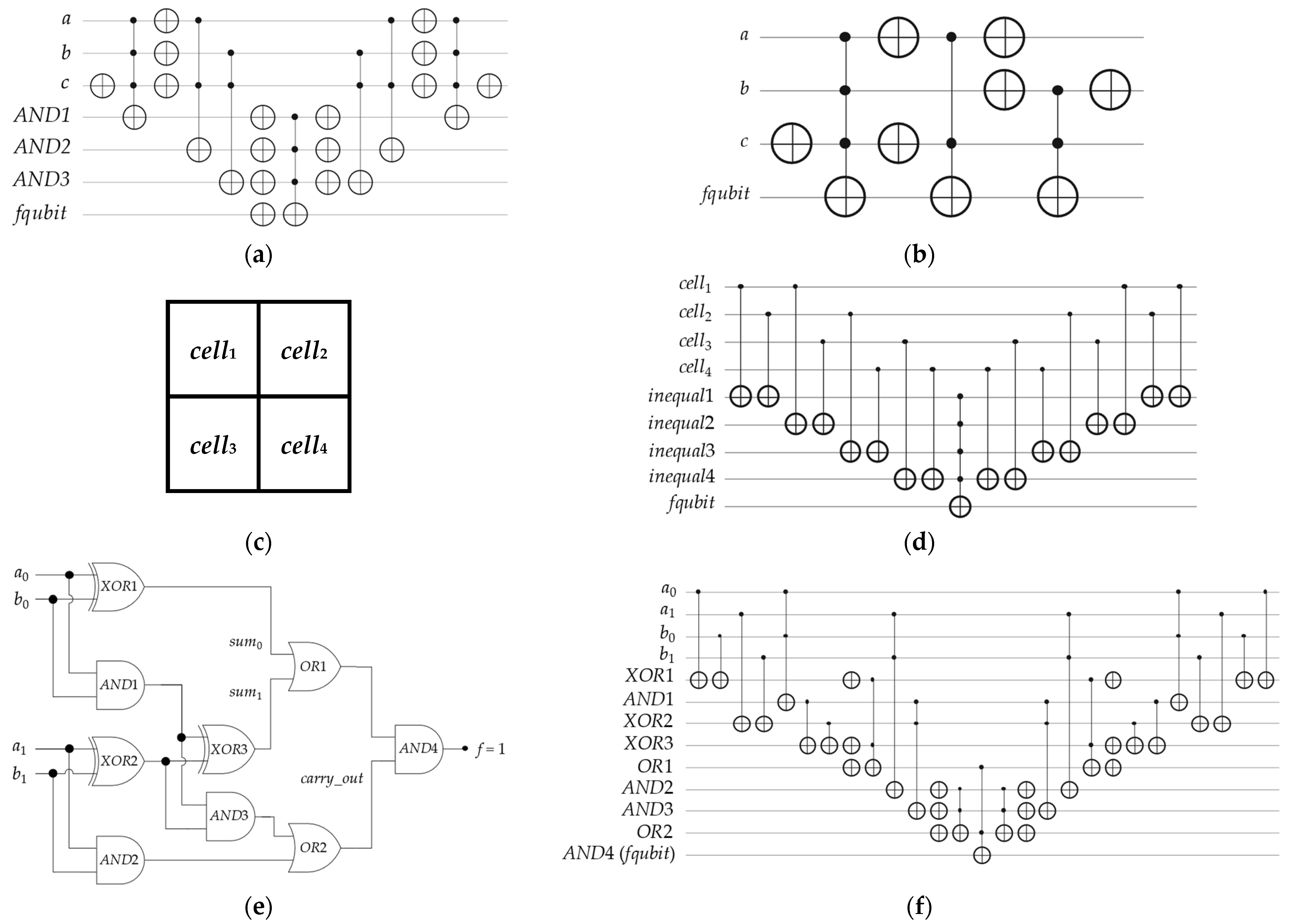 Entropy 26 00843 g008