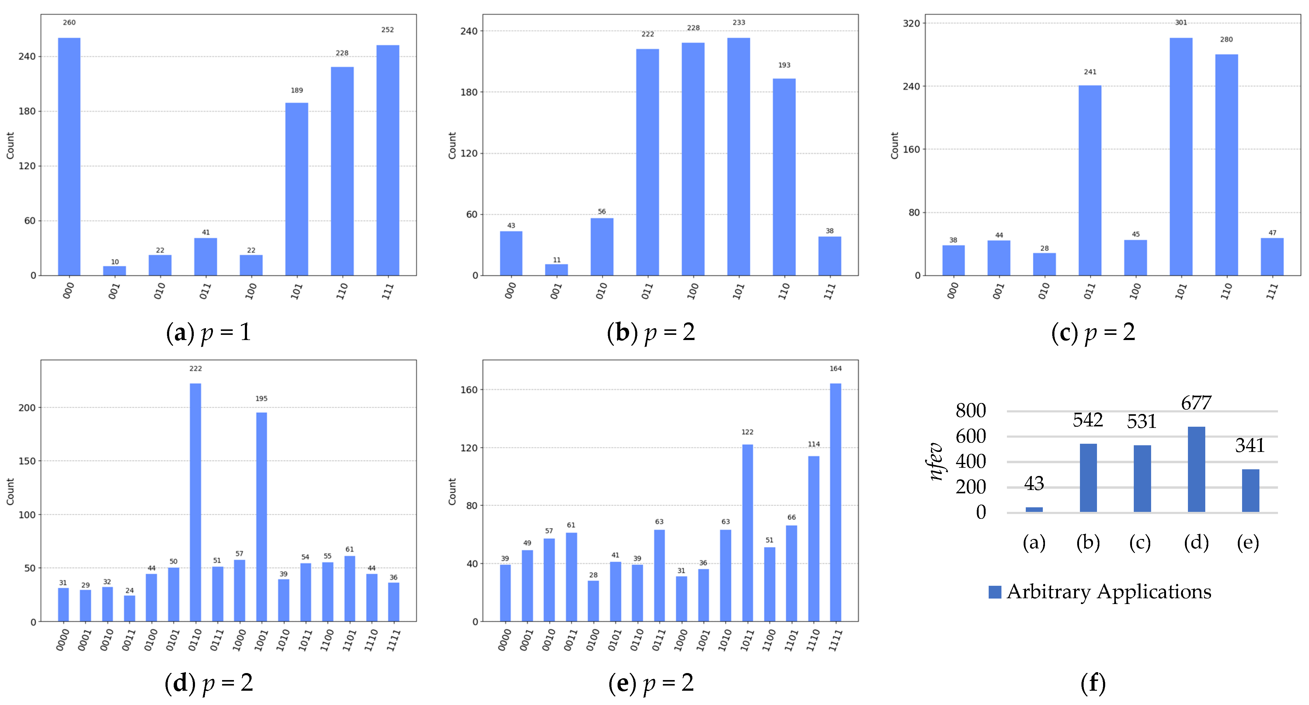 Entropy 26 00843 g009