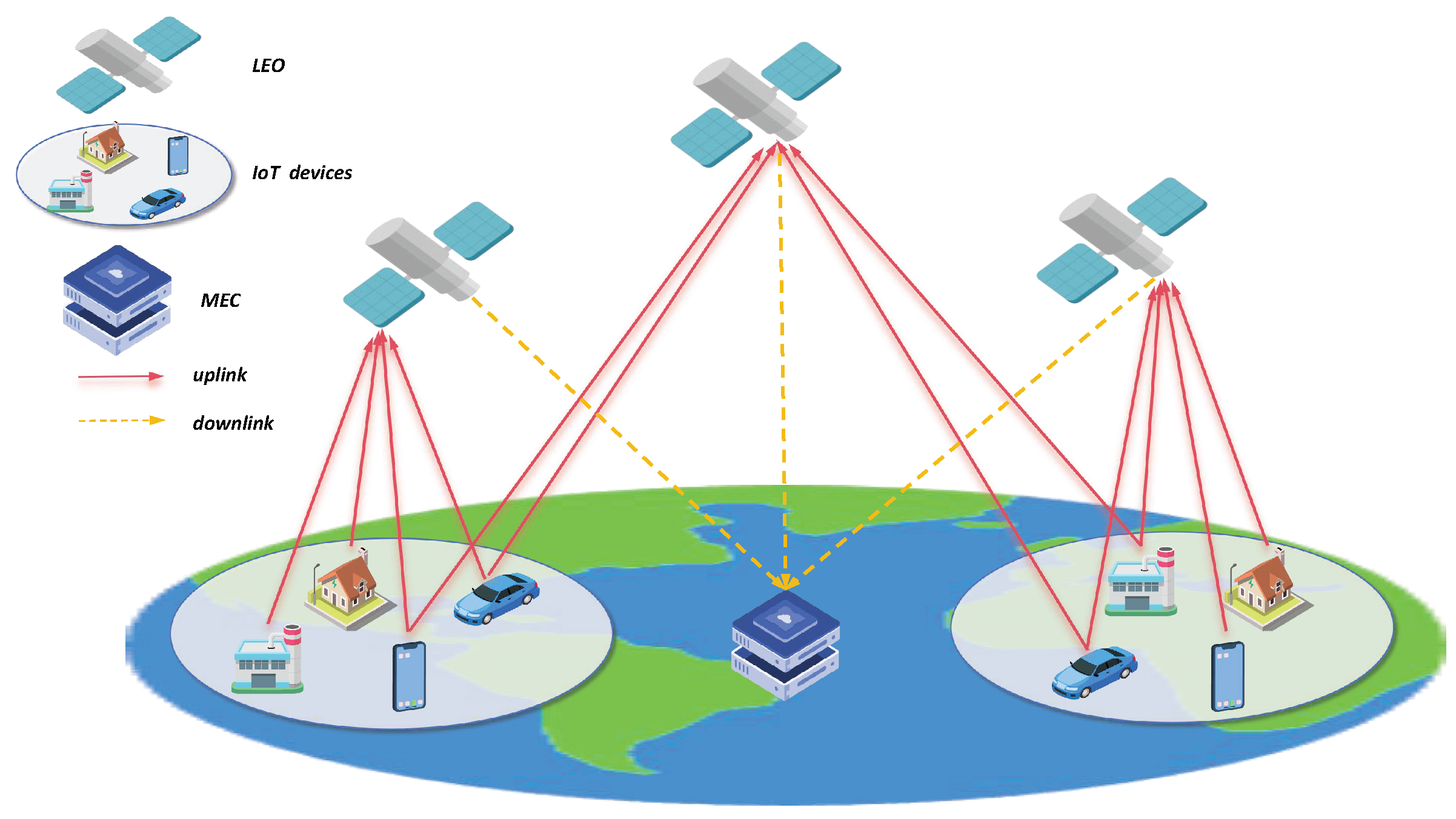 Entropy 26 00846 g001