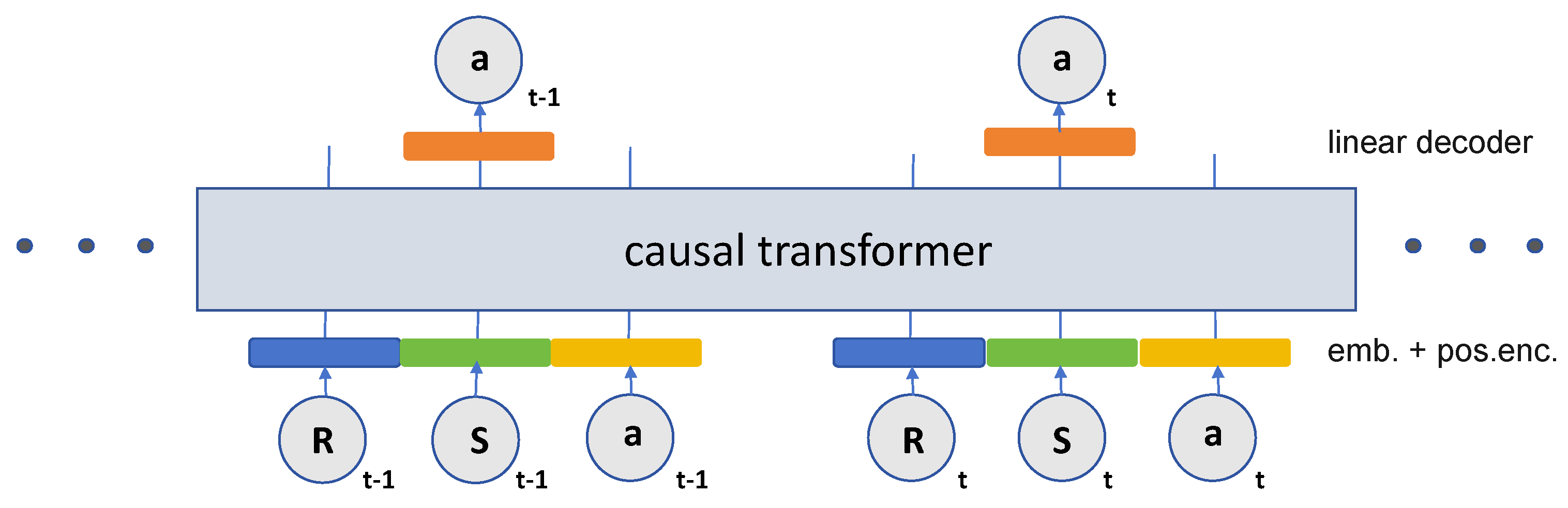 Entropy 26 00846 g002