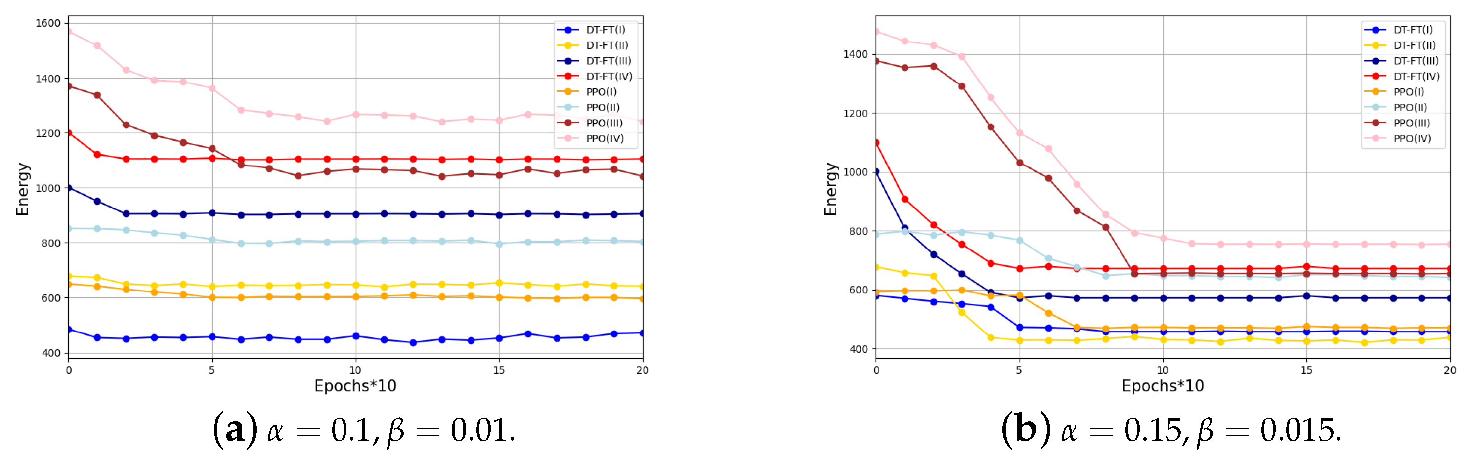 Entropy 26 00846 g005