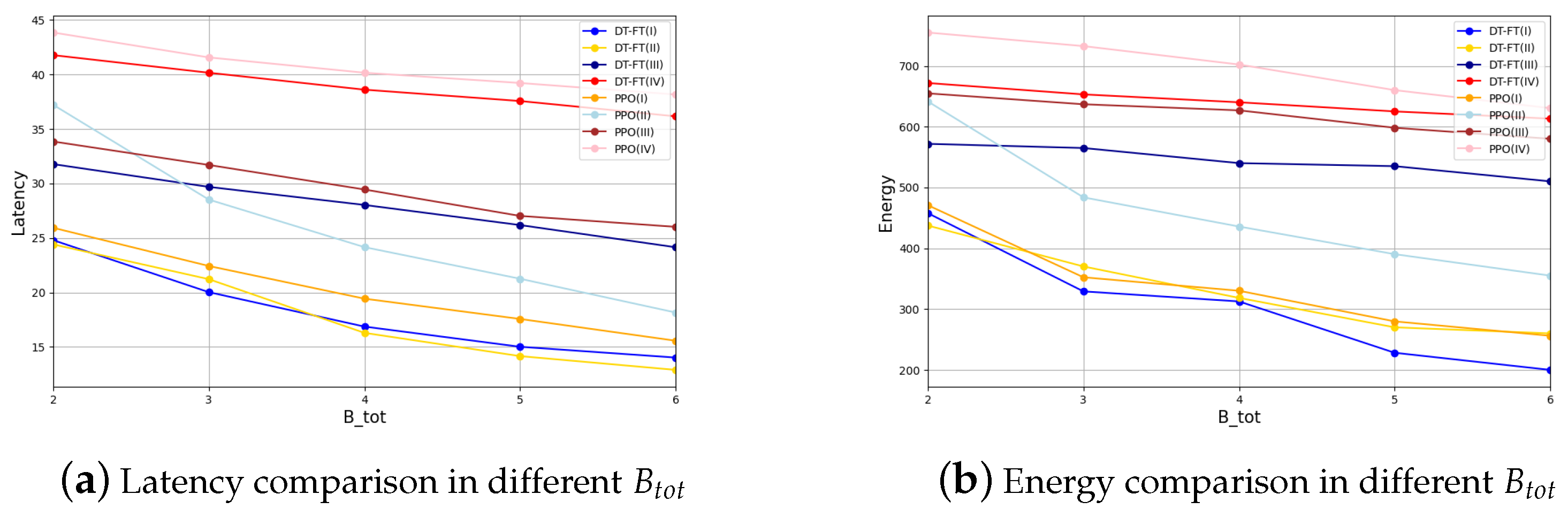 Entropy 26 00846 g007