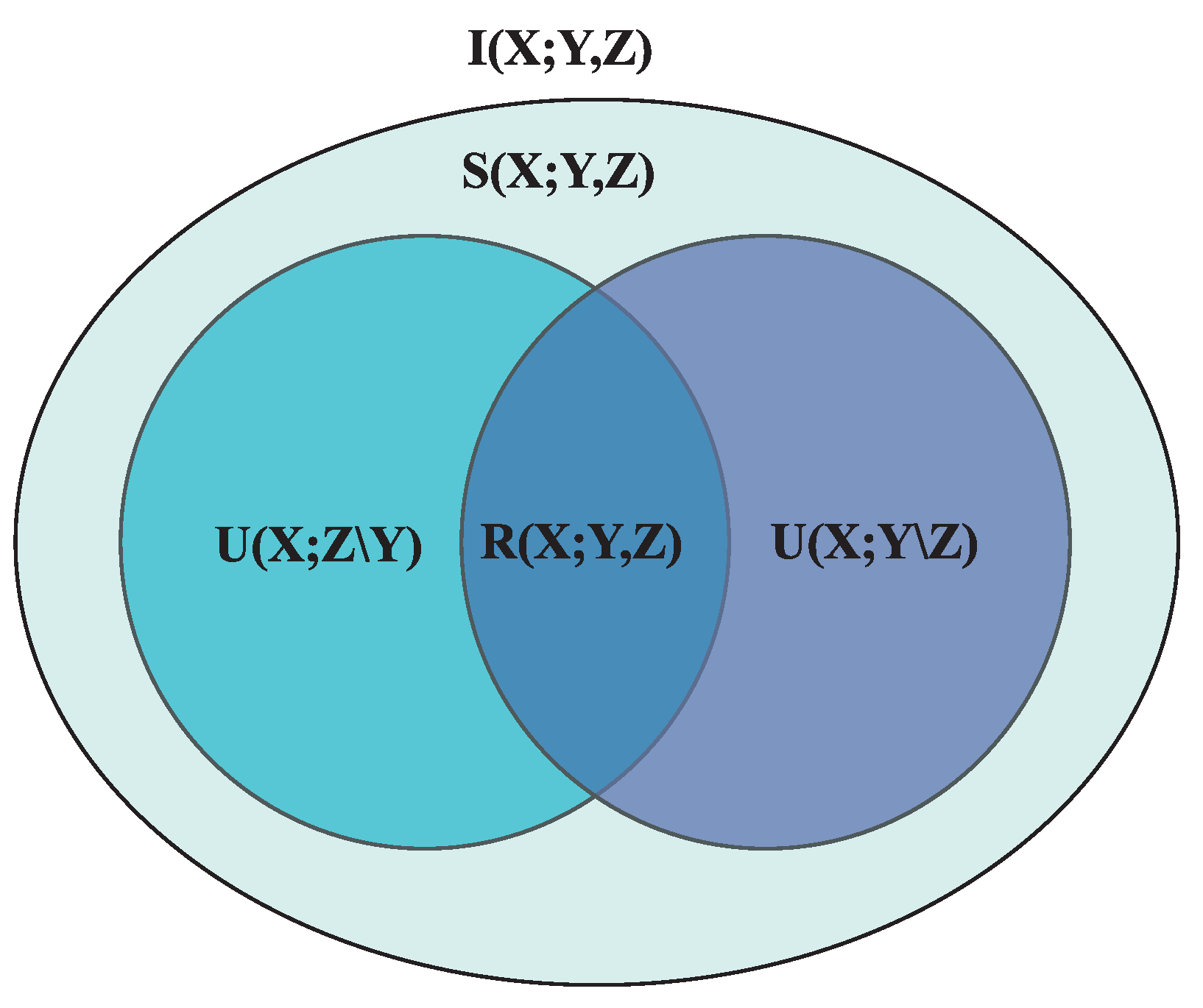 Entropy 26 00848 g001