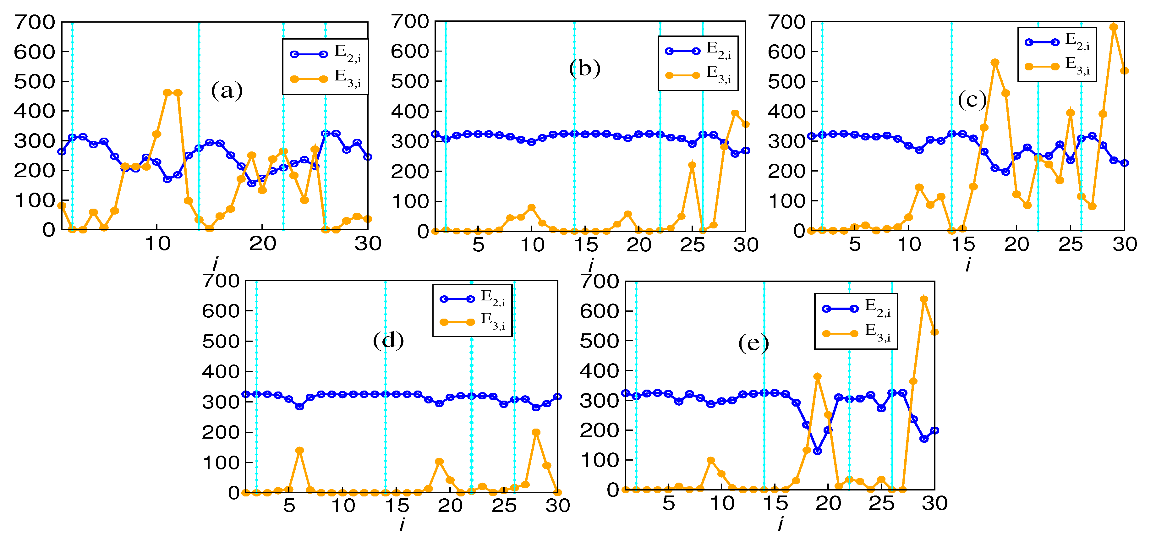 Entropy 26 00848 g003