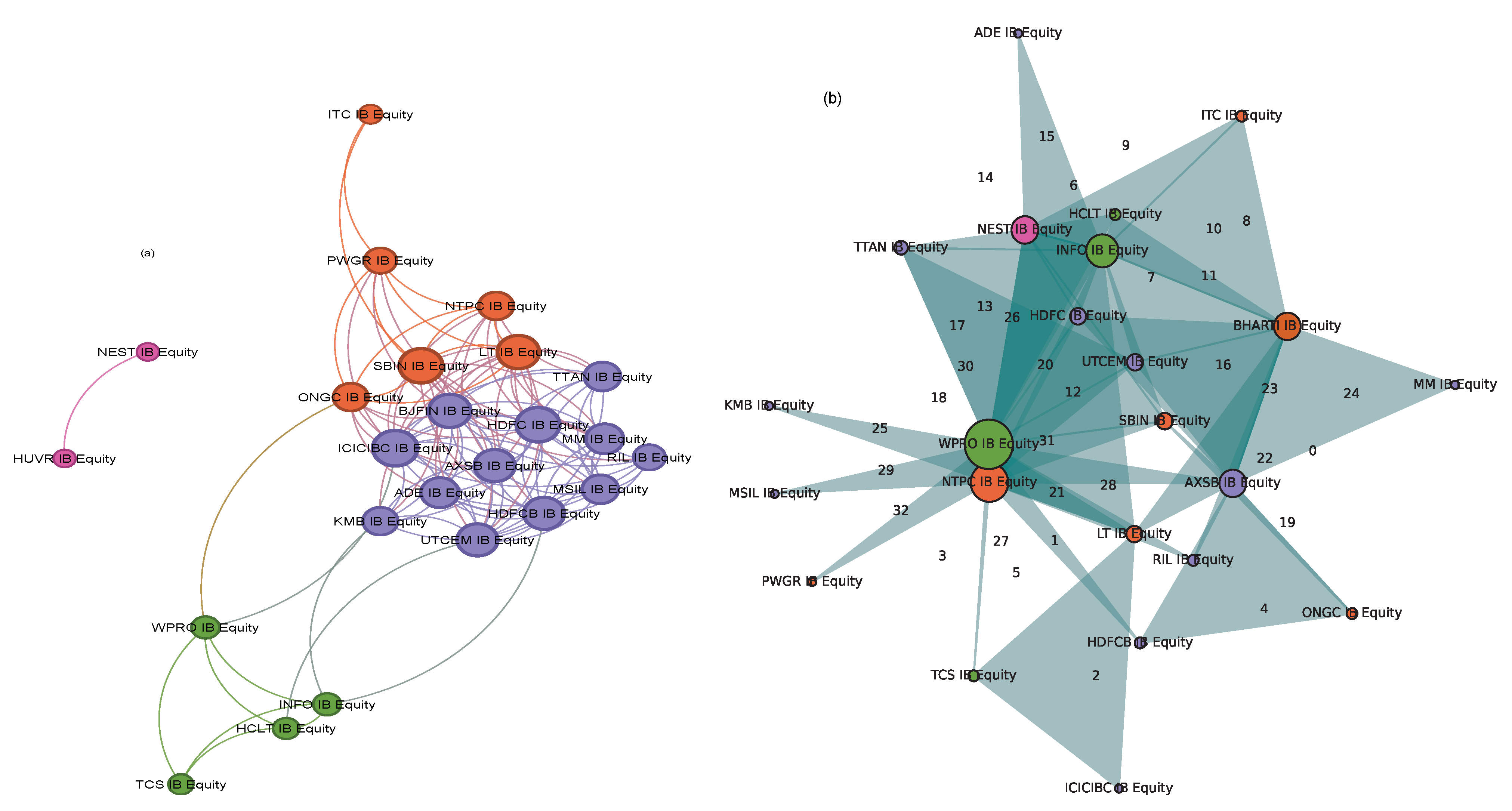 Entropy 26 00848 g007