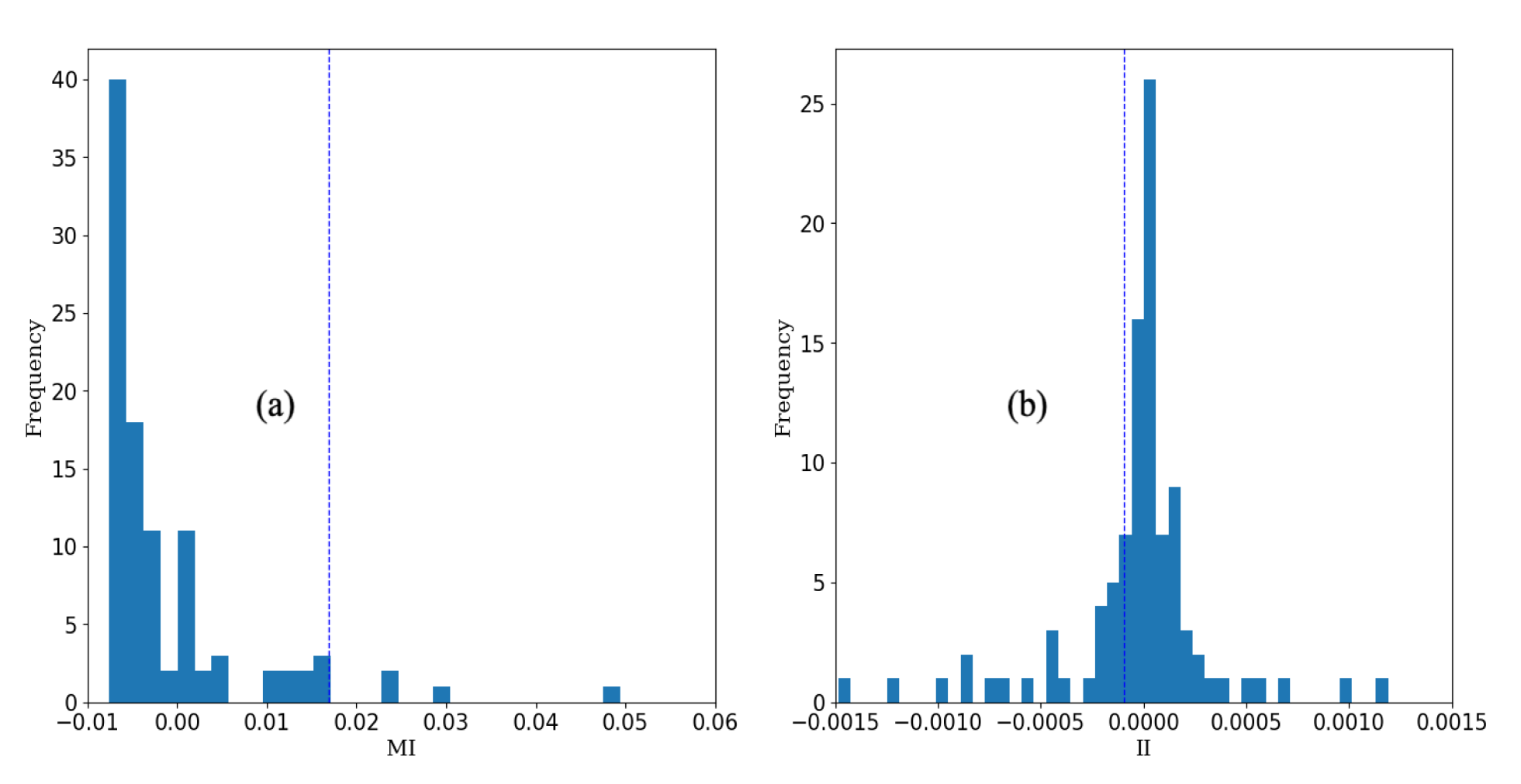 Entropy 26 00848 g0a1