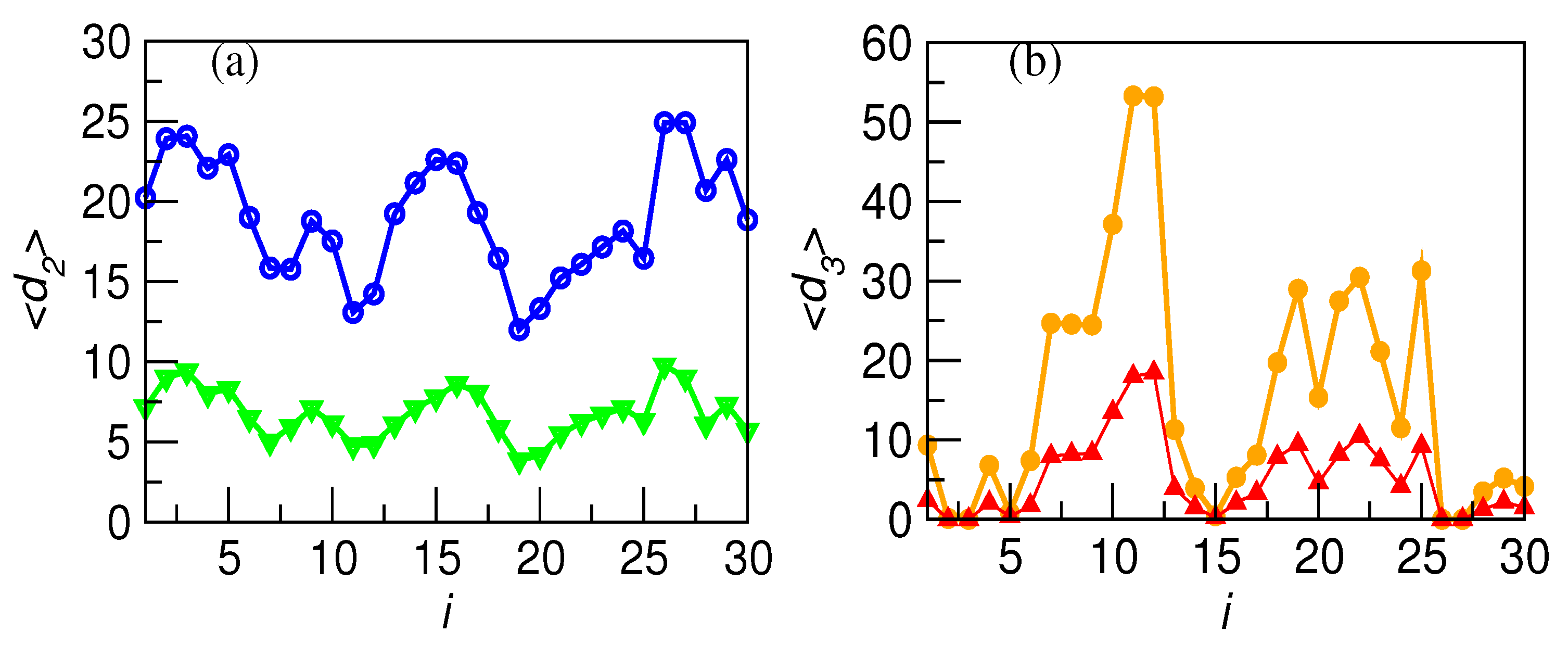 Entropy 26 00848 g0a2