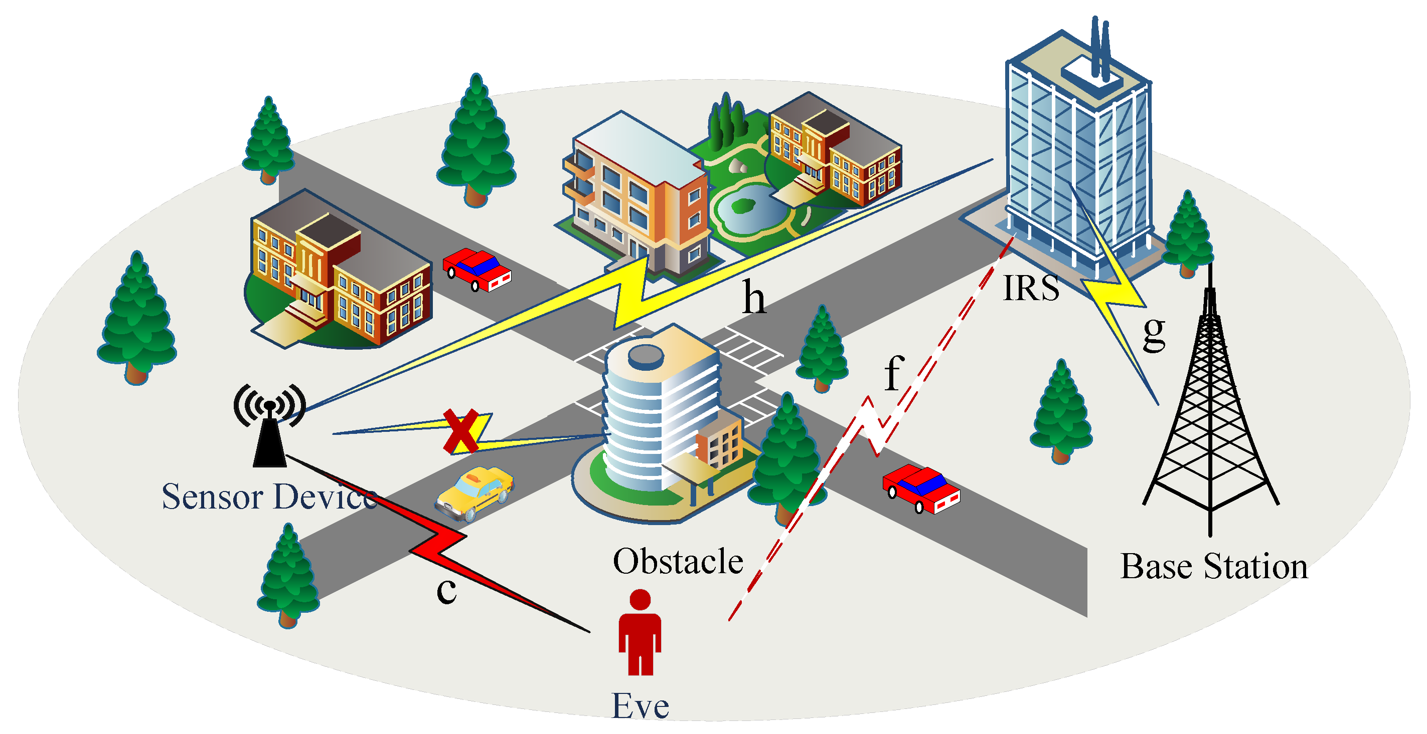 Entropy 26 00849 g001 Entropy 26 00849 g001