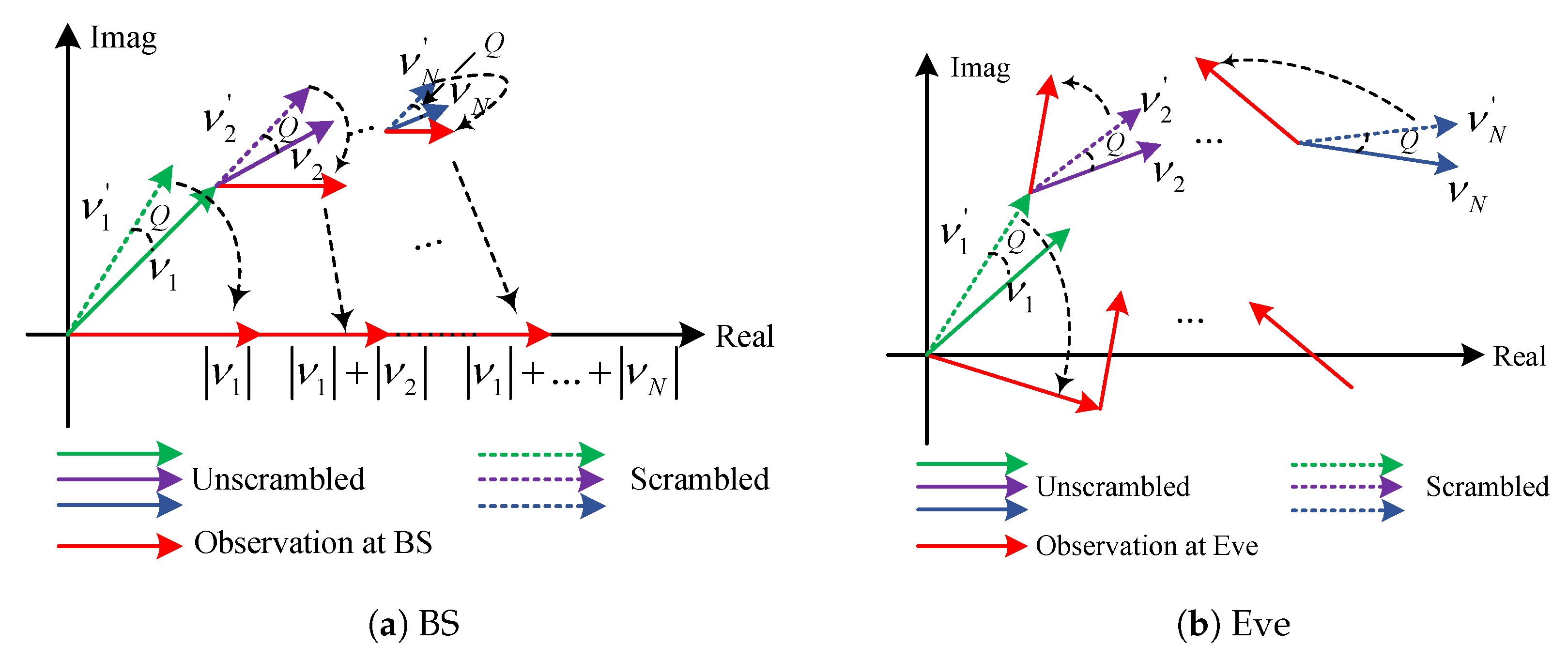 Entropy 26 00849 g002 Entropy 26 00849 g002