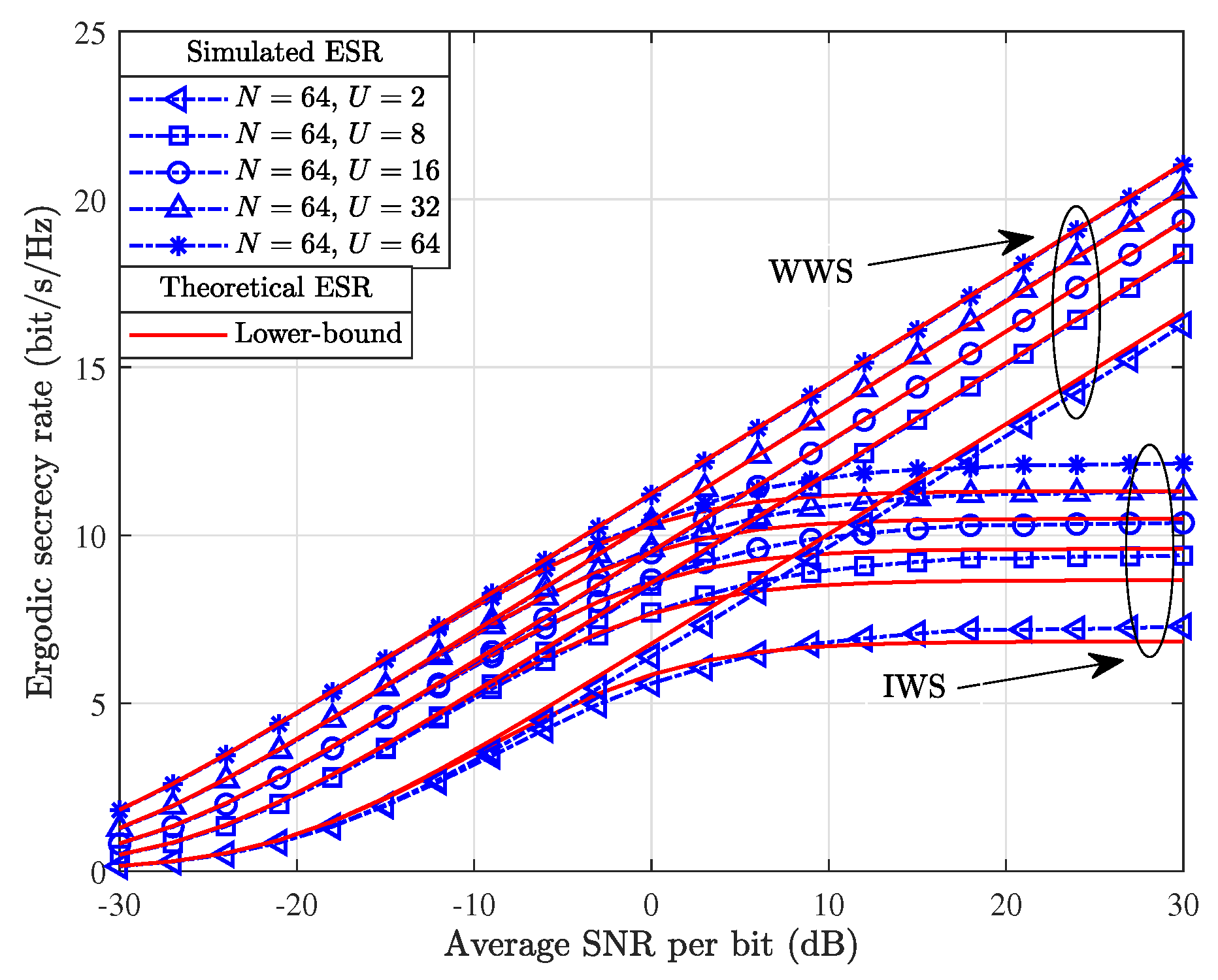 Entropy 26 00849 g004 Entropy 26 00849 g004