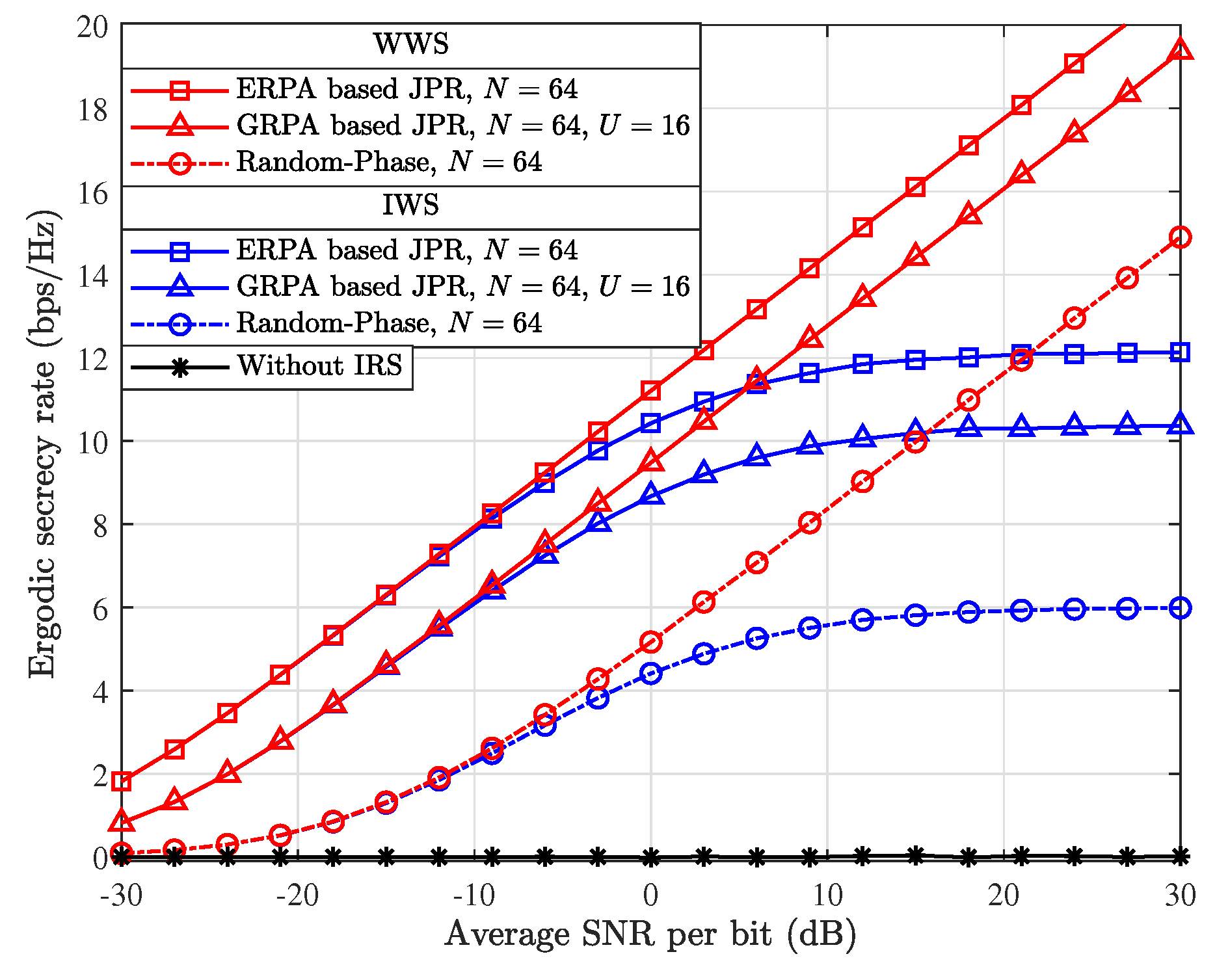 Entropy 26 00849 g005 Entropy 26 00849 g005