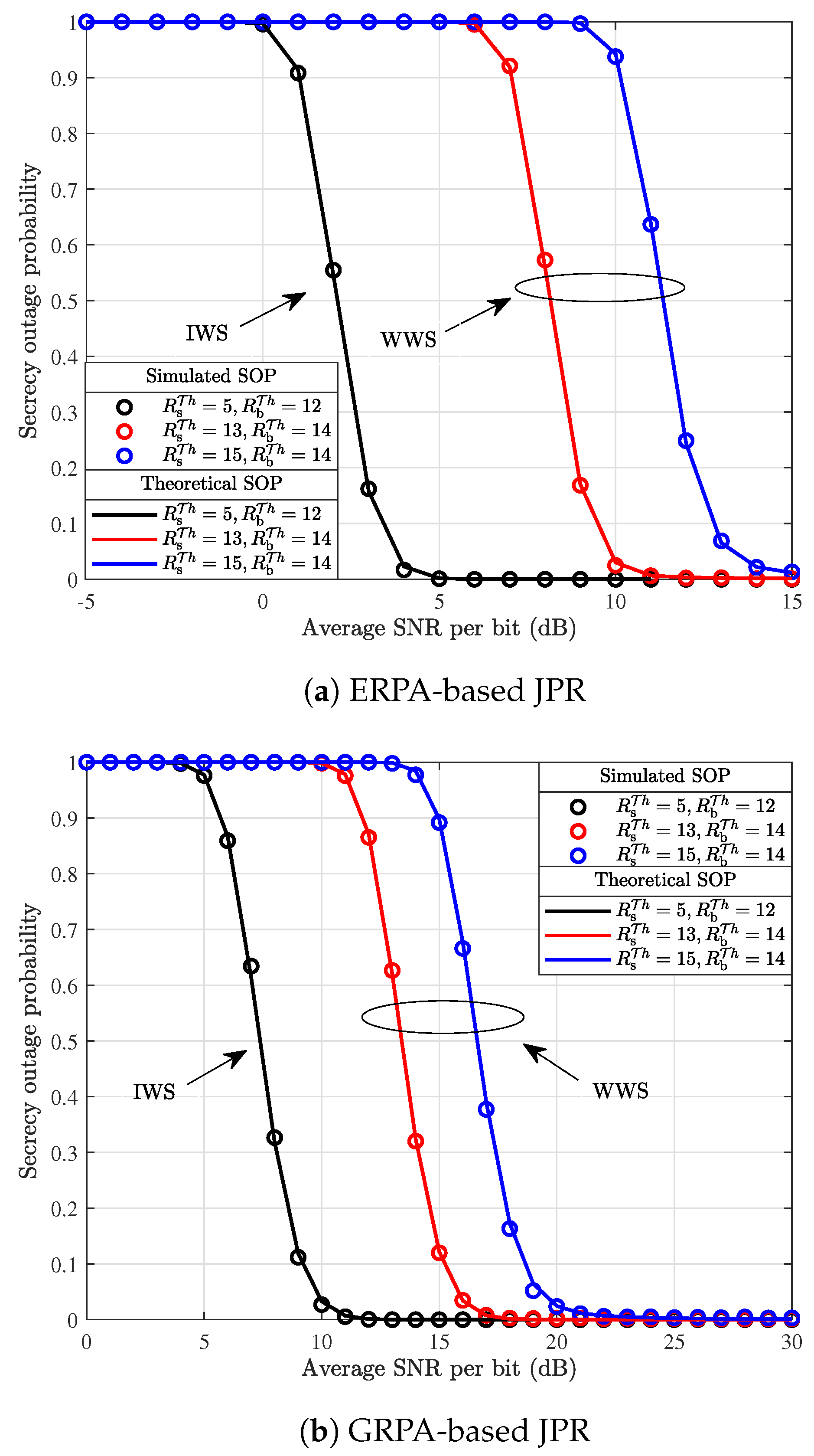 Entropy 26 00849 g006 Entropy 26 00849 g006