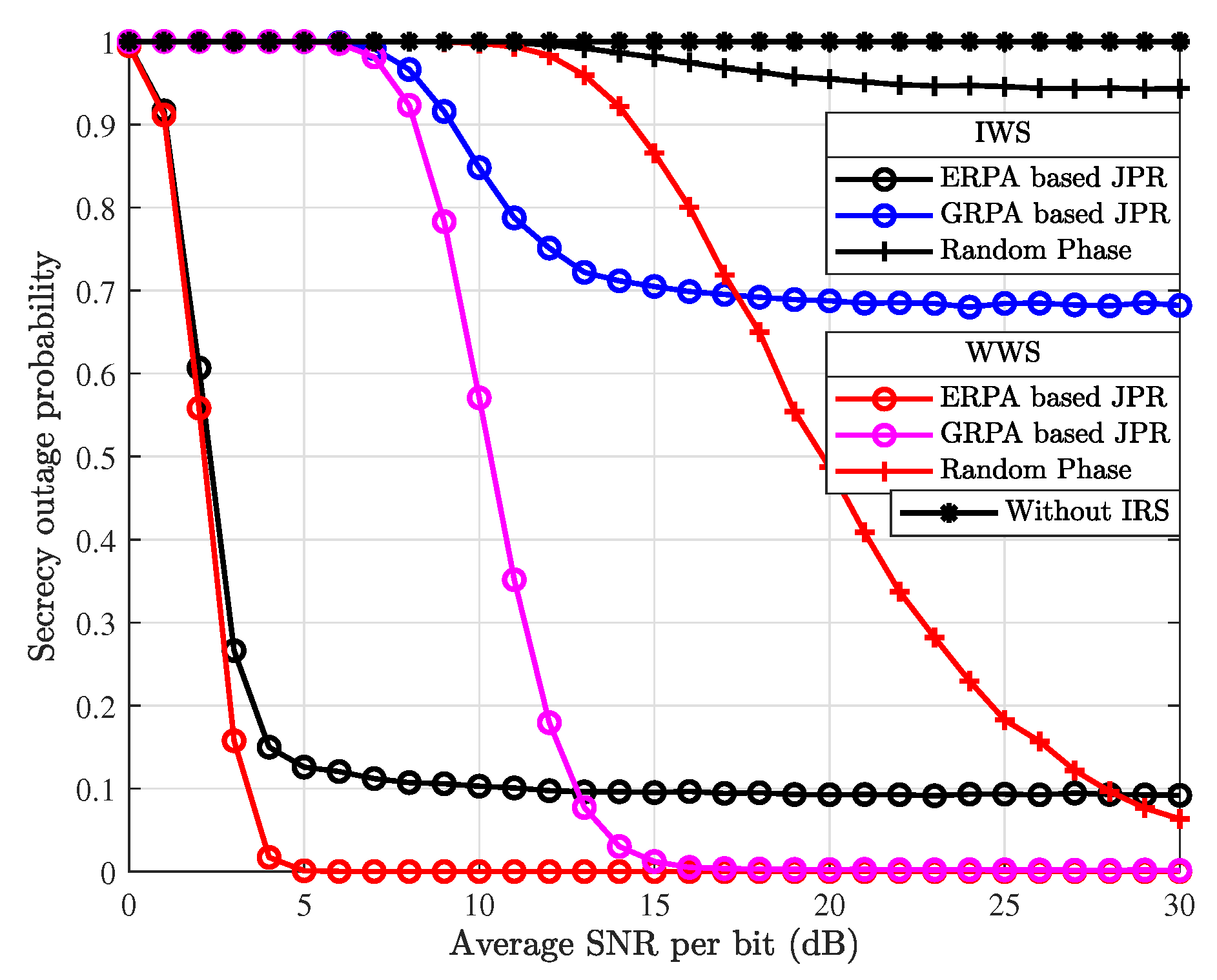 Entropy 26 00849 g007 Entropy 26 00849 g007