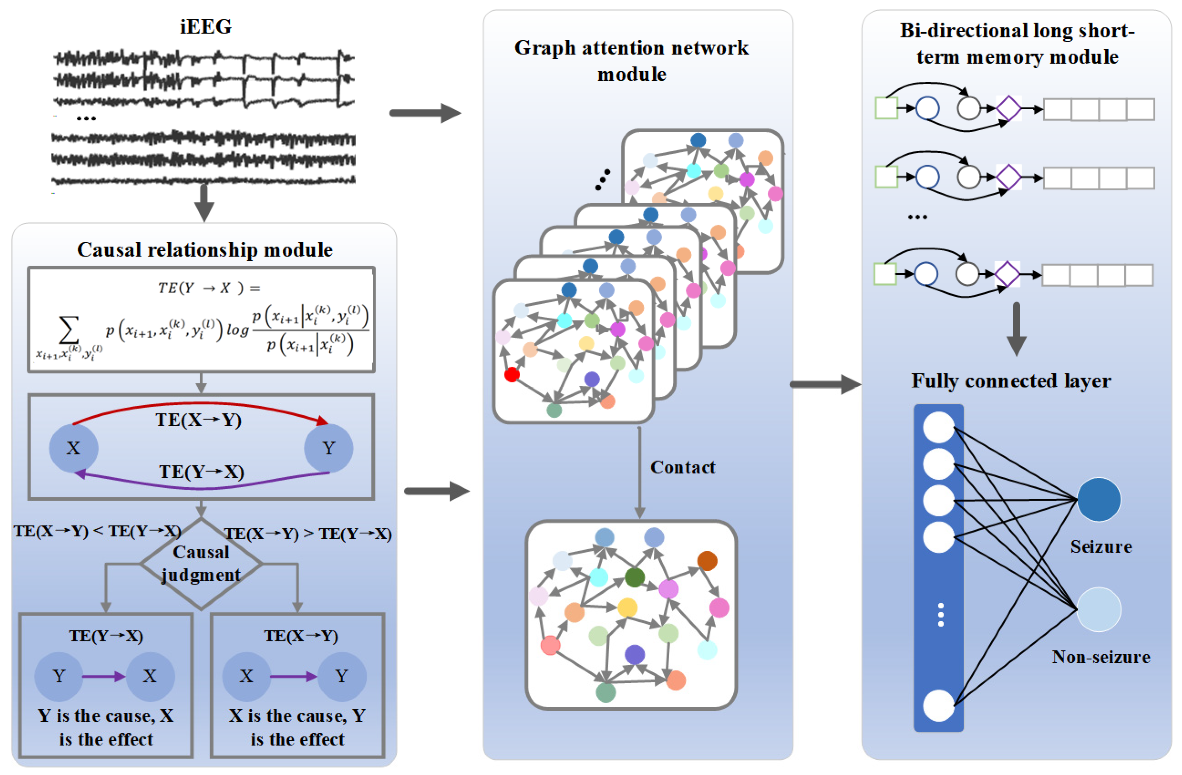 Entropy 26 00853 g001