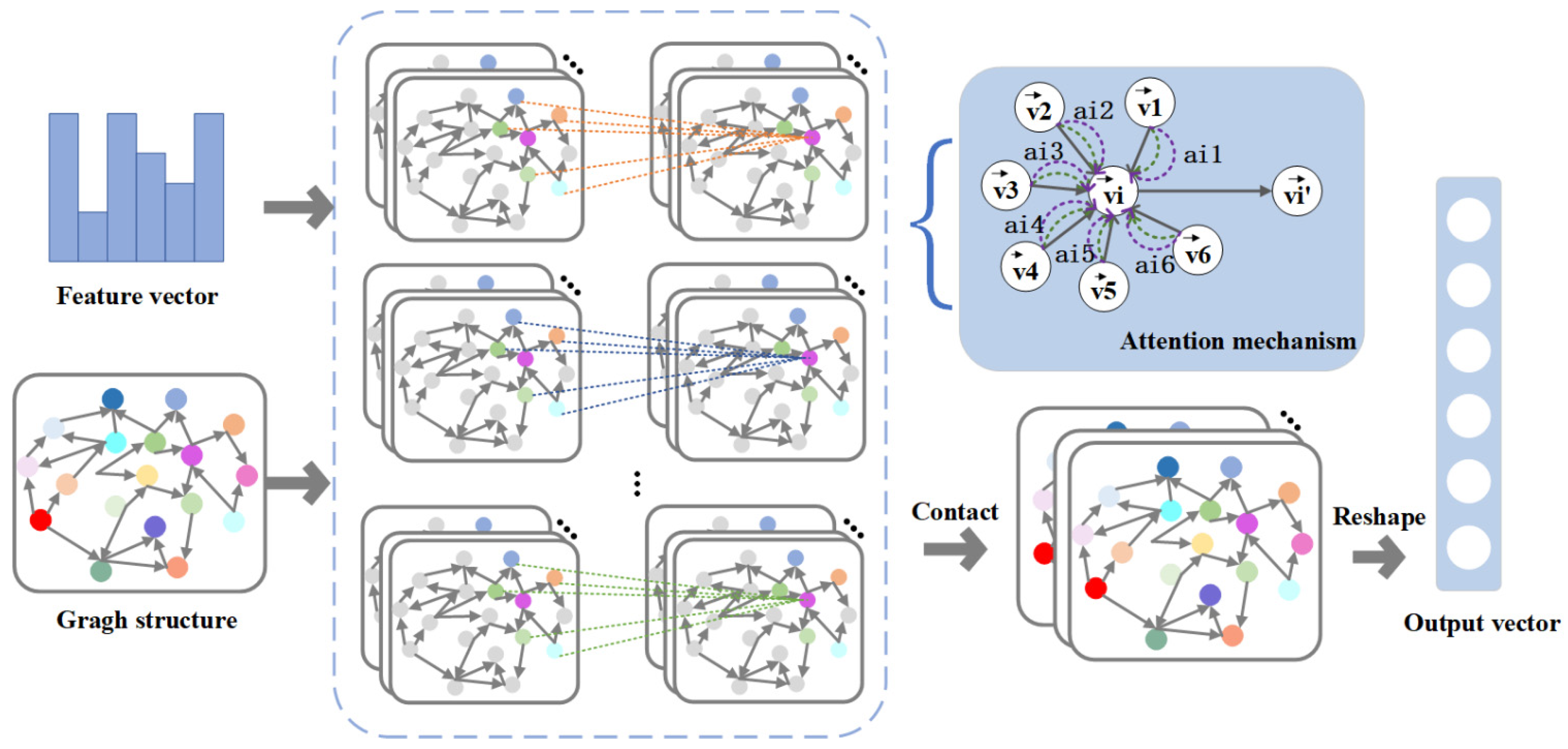 Entropy 26 00853 g002