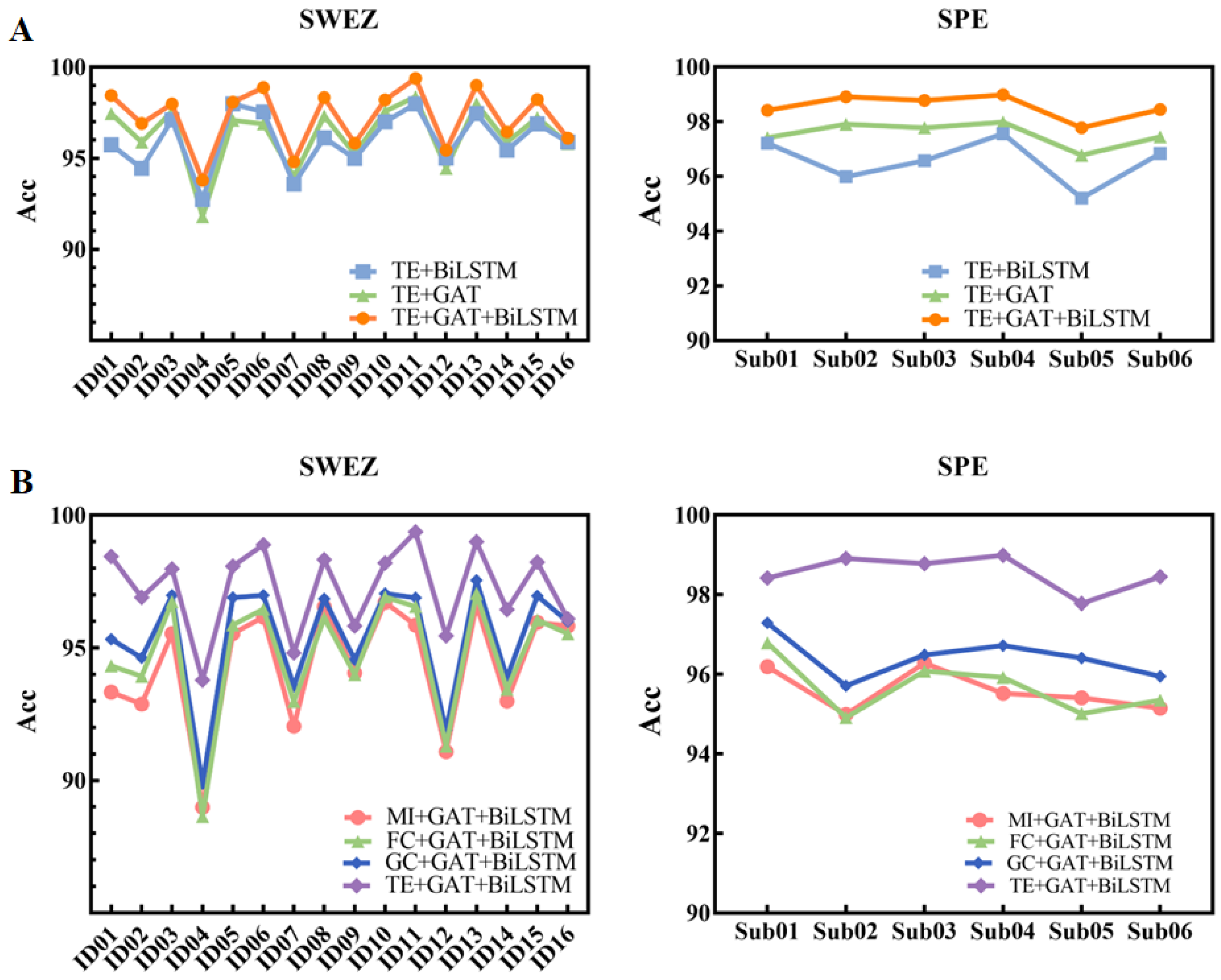 Entropy 26 00853 g003