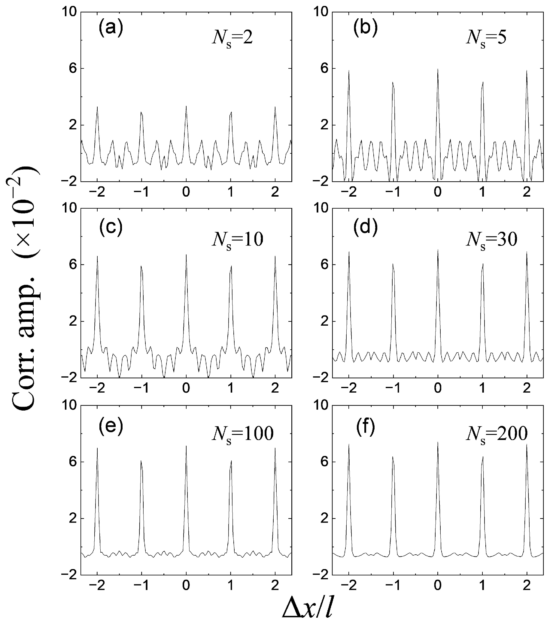 Entropy 26 00854 g003
