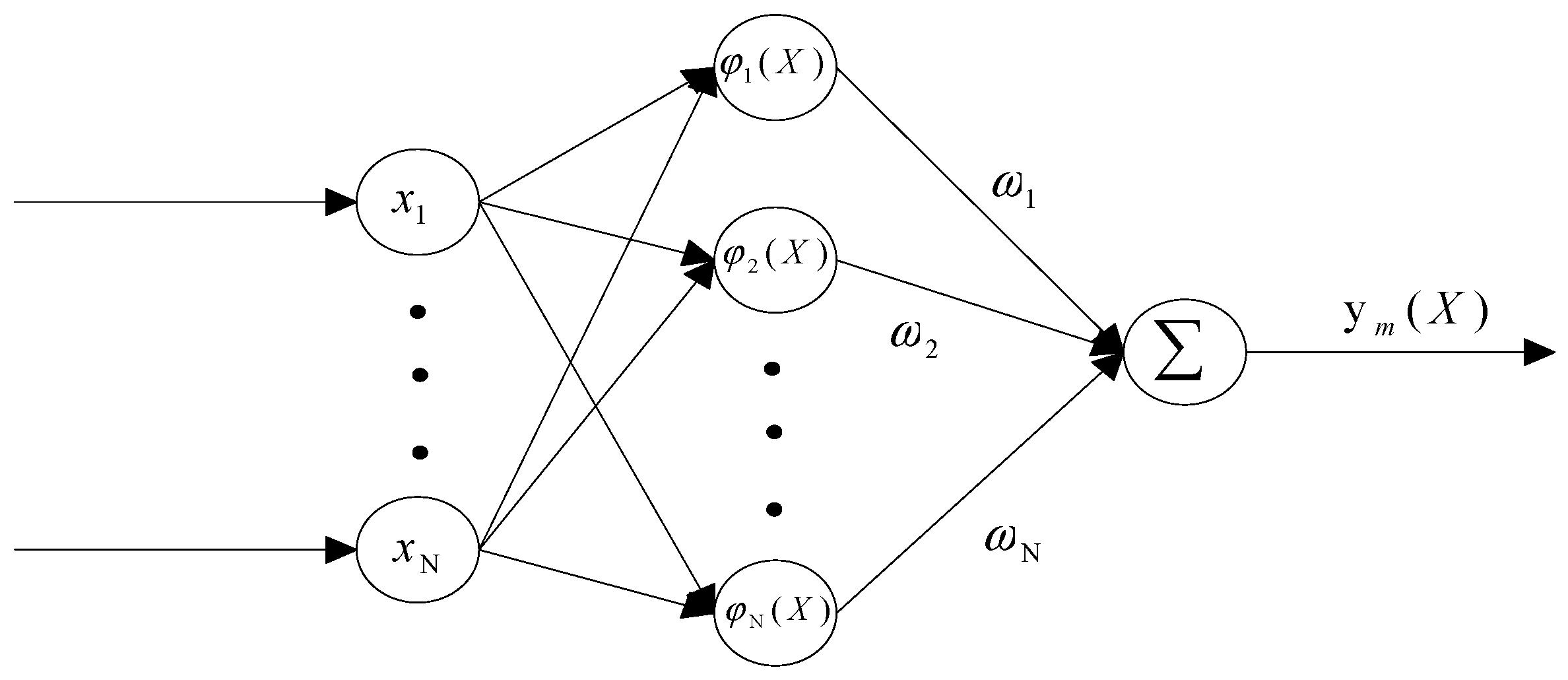 Entropy 26 00855 g001