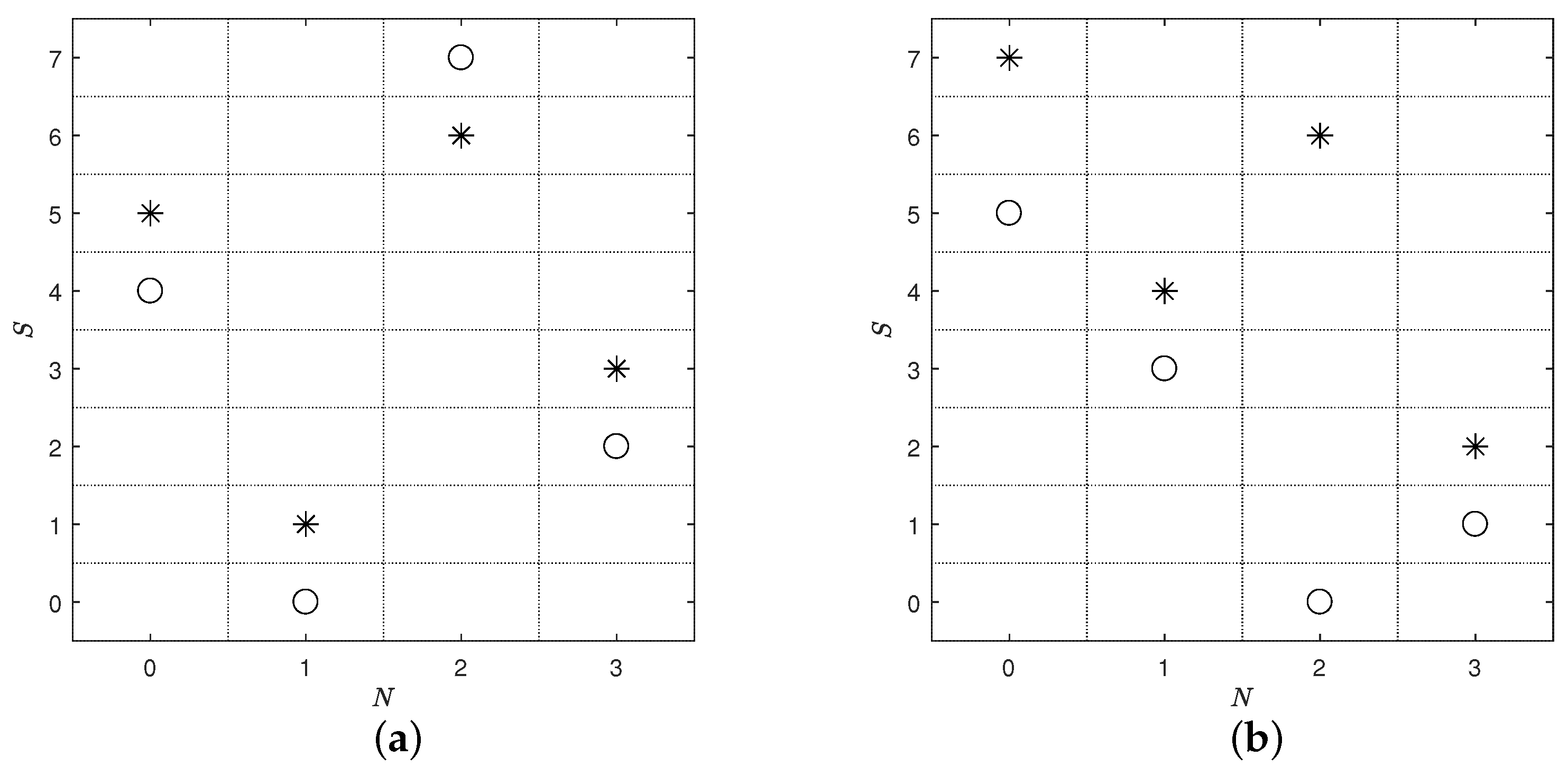 Entropy 26 00856 g001