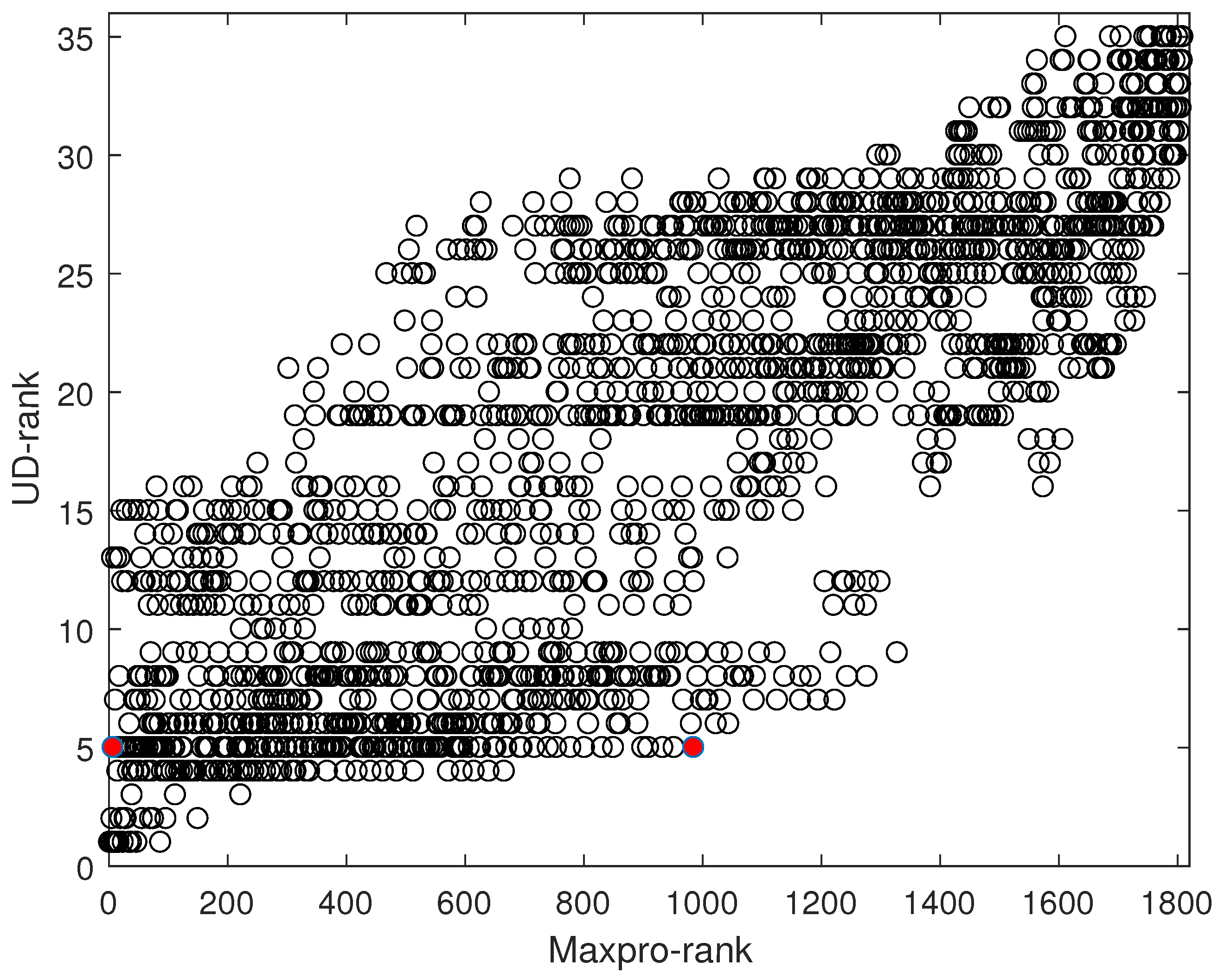 Entropy 26 00856 g002